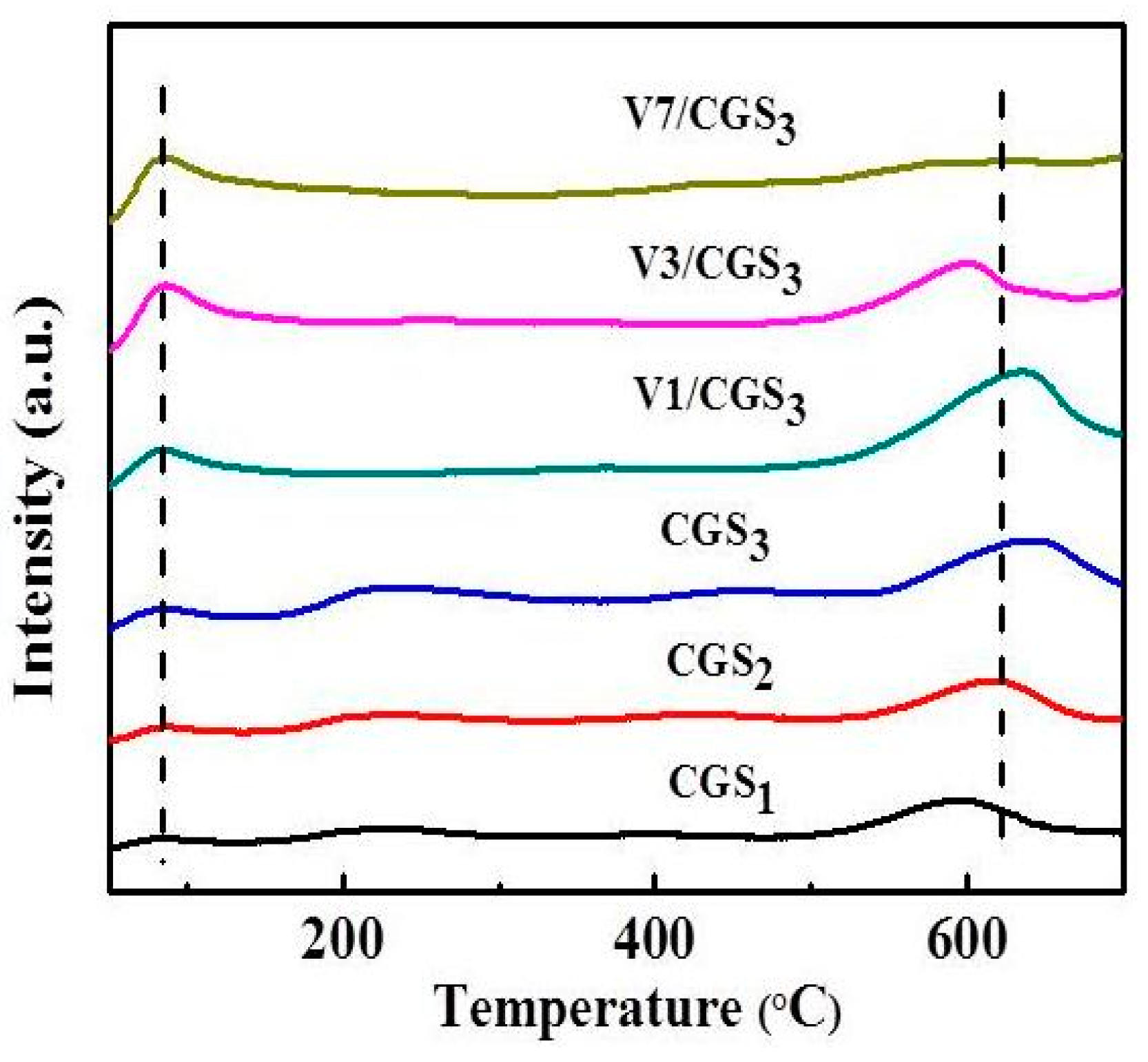 Catalysts 08 00327 g014