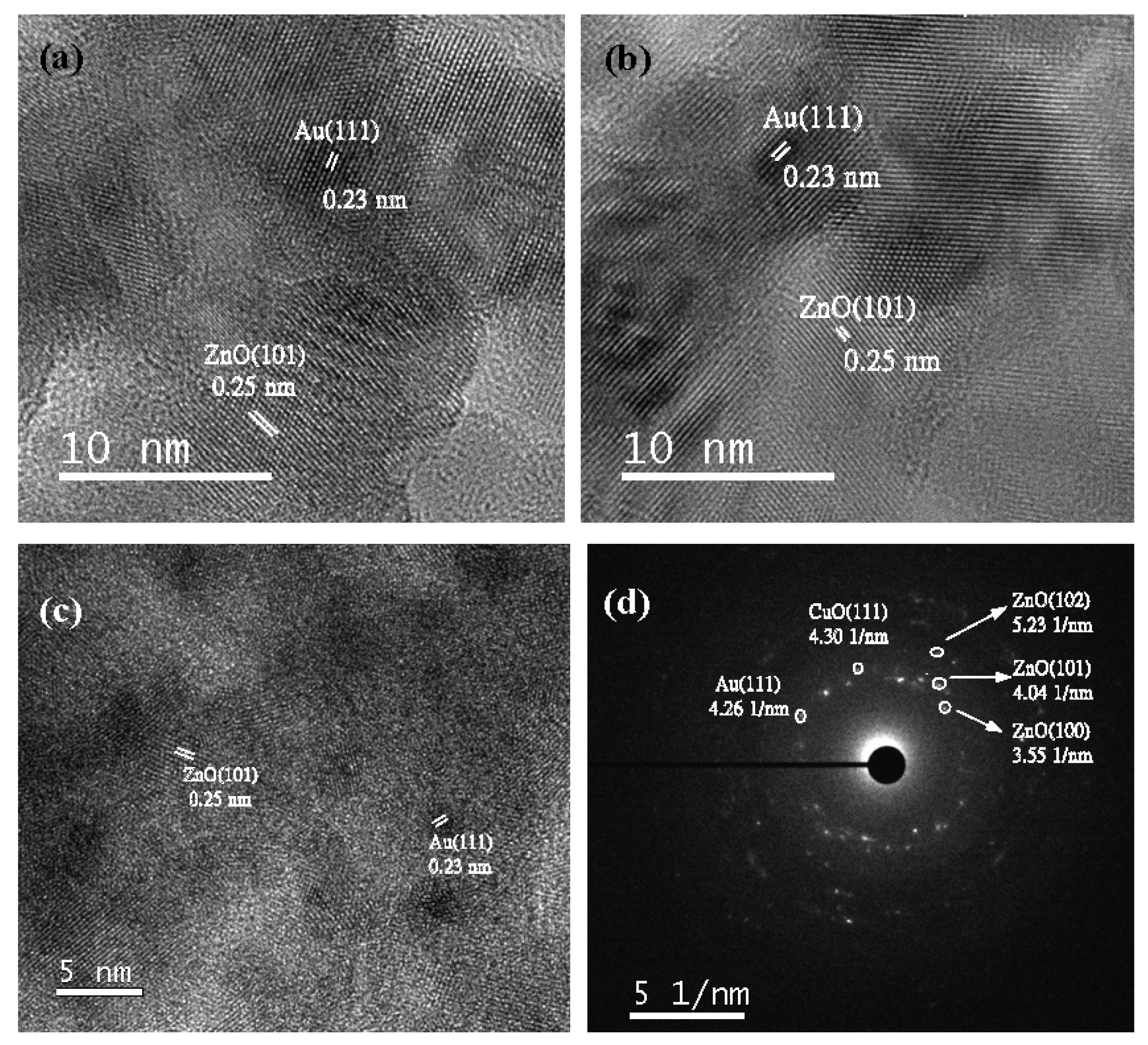 Catalysts 08 00345 g005