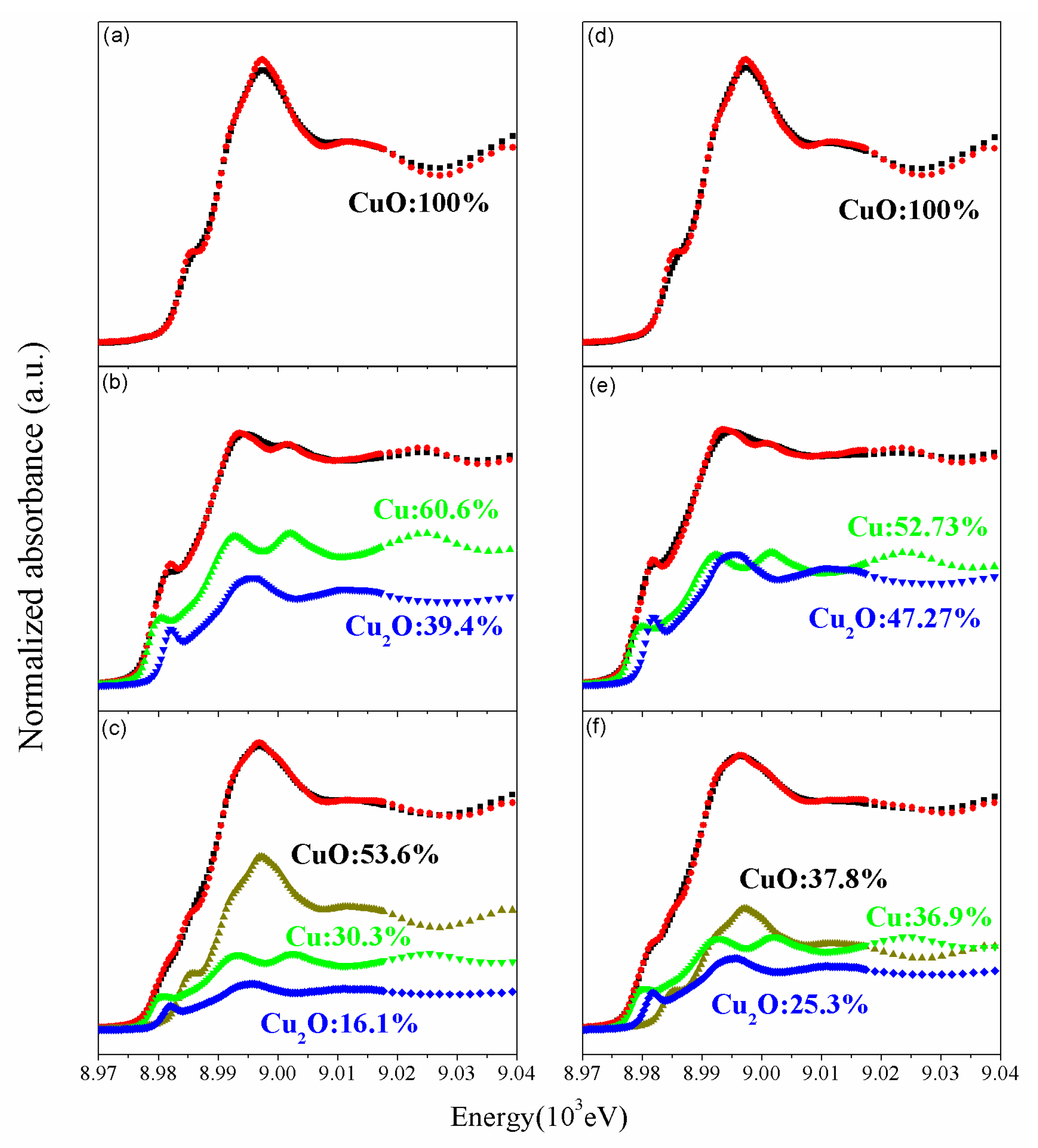 Catalysts 08 00345 g009