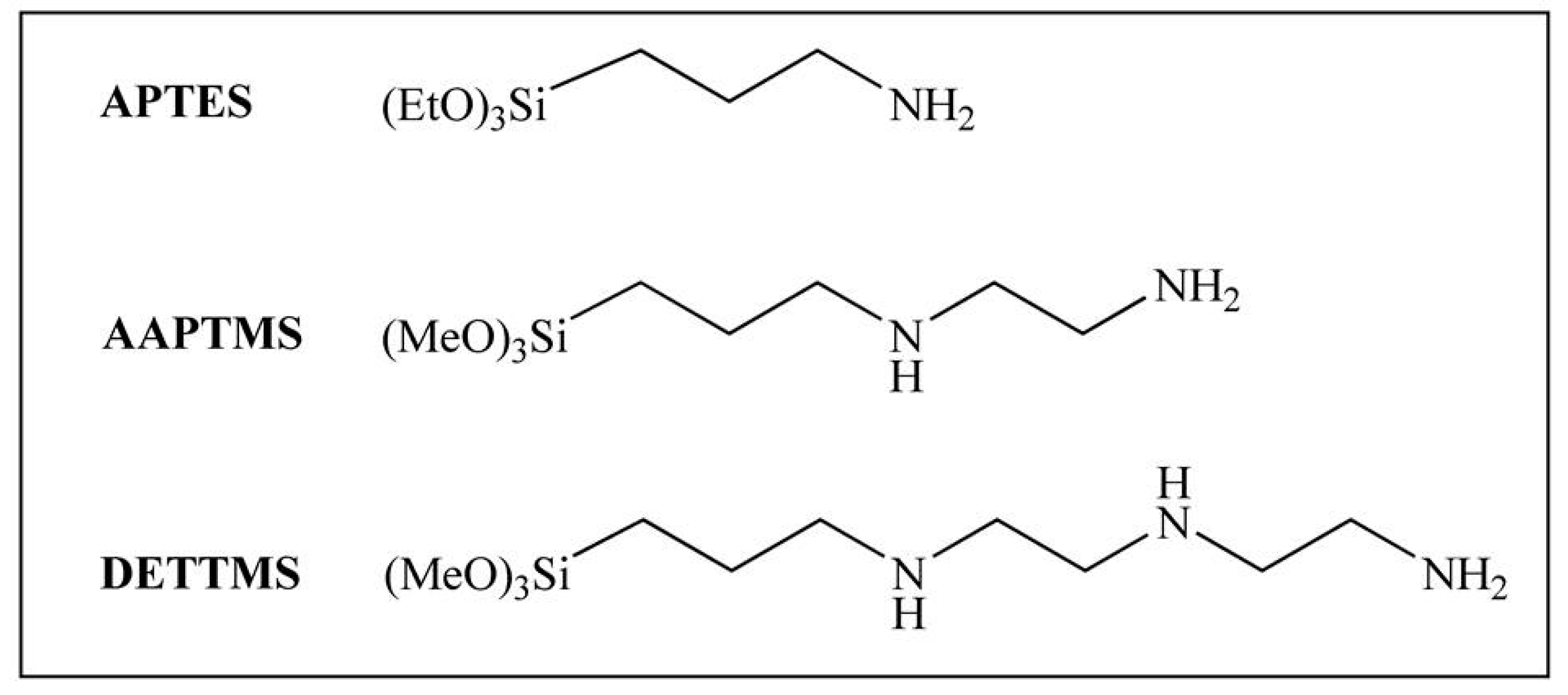 Catalysts 08 00360 sch002