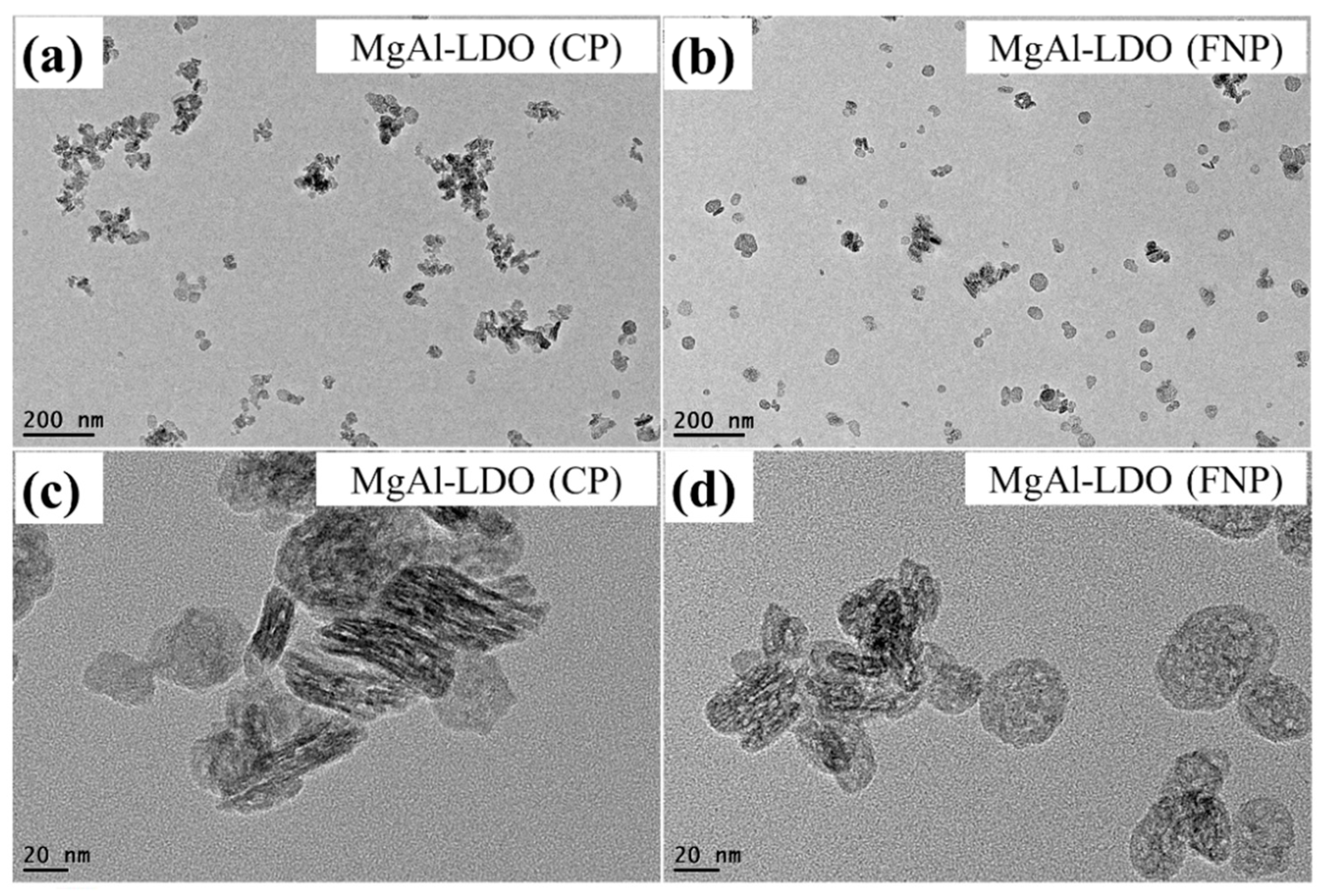 Catalysts 08 00363 g003a