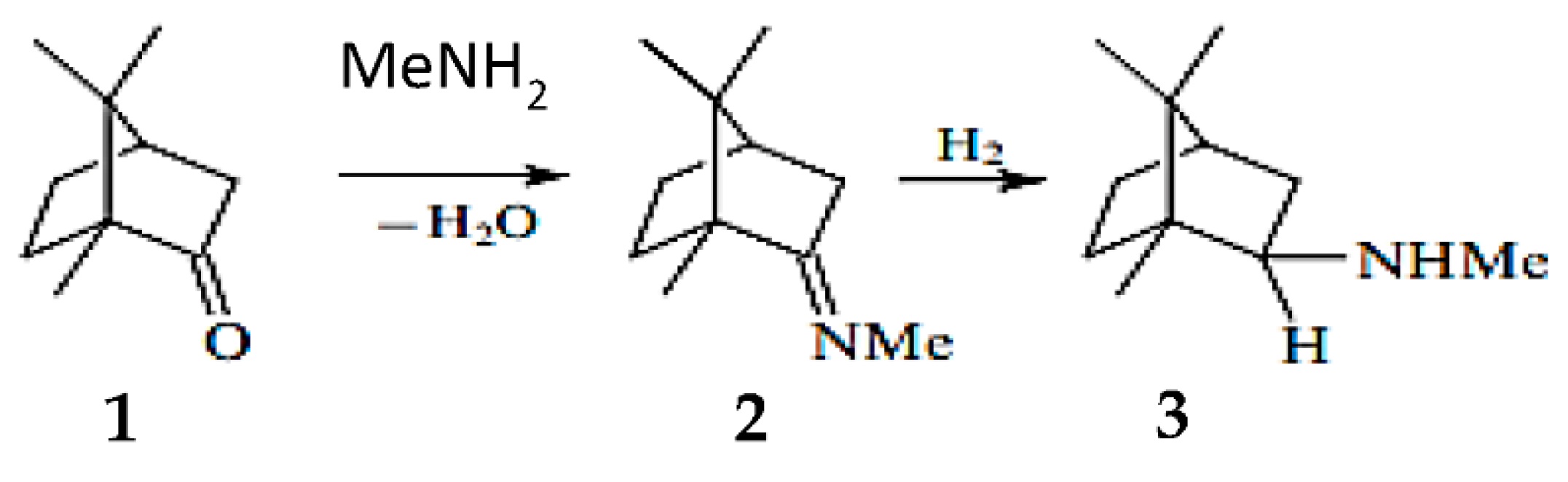Catalysts 08 00365 g007