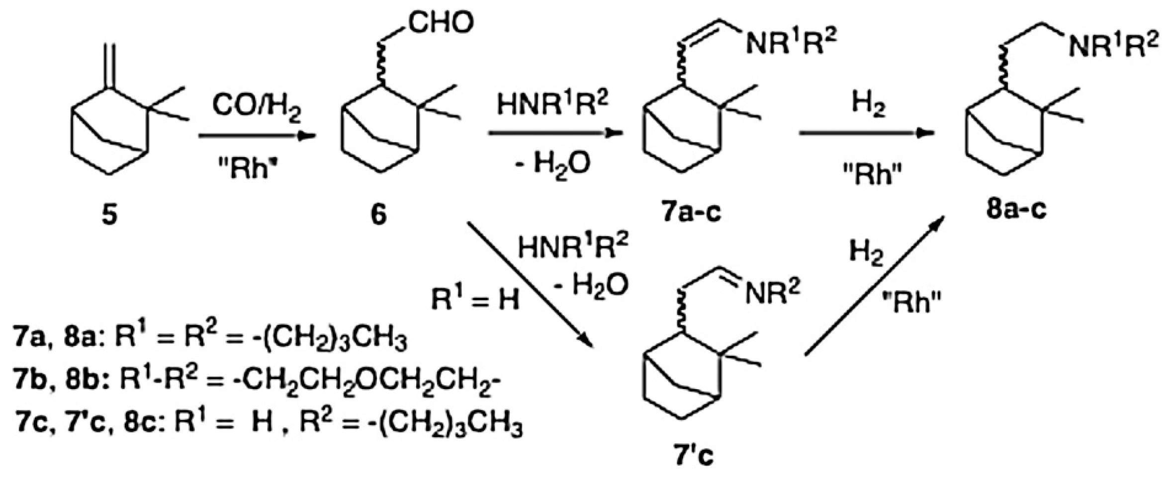 Catalysts 08 00365 g011
