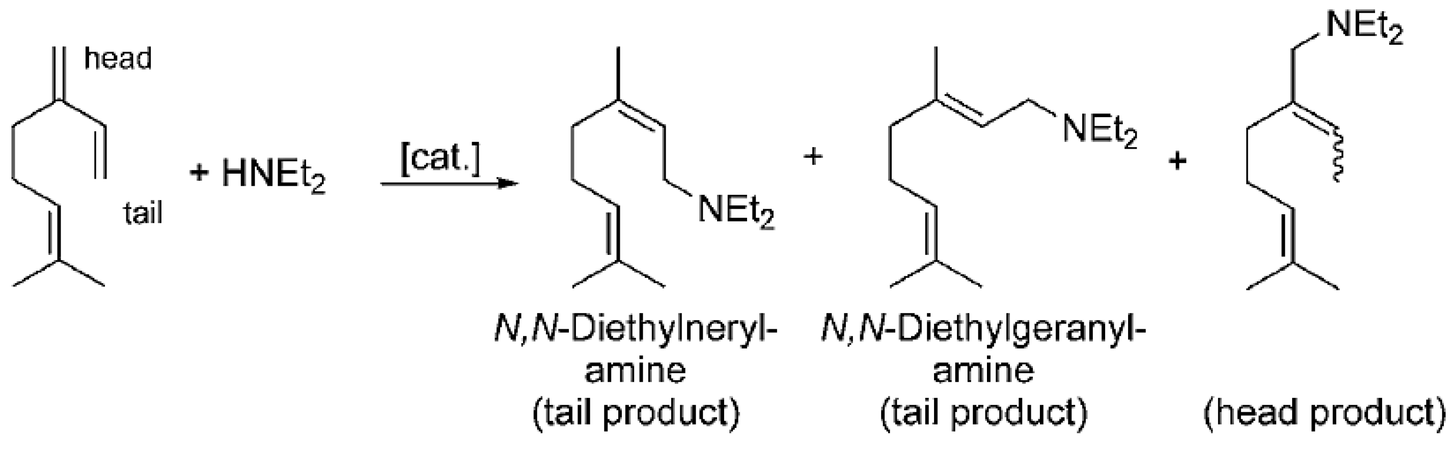 Catalysts 08 00365 g016