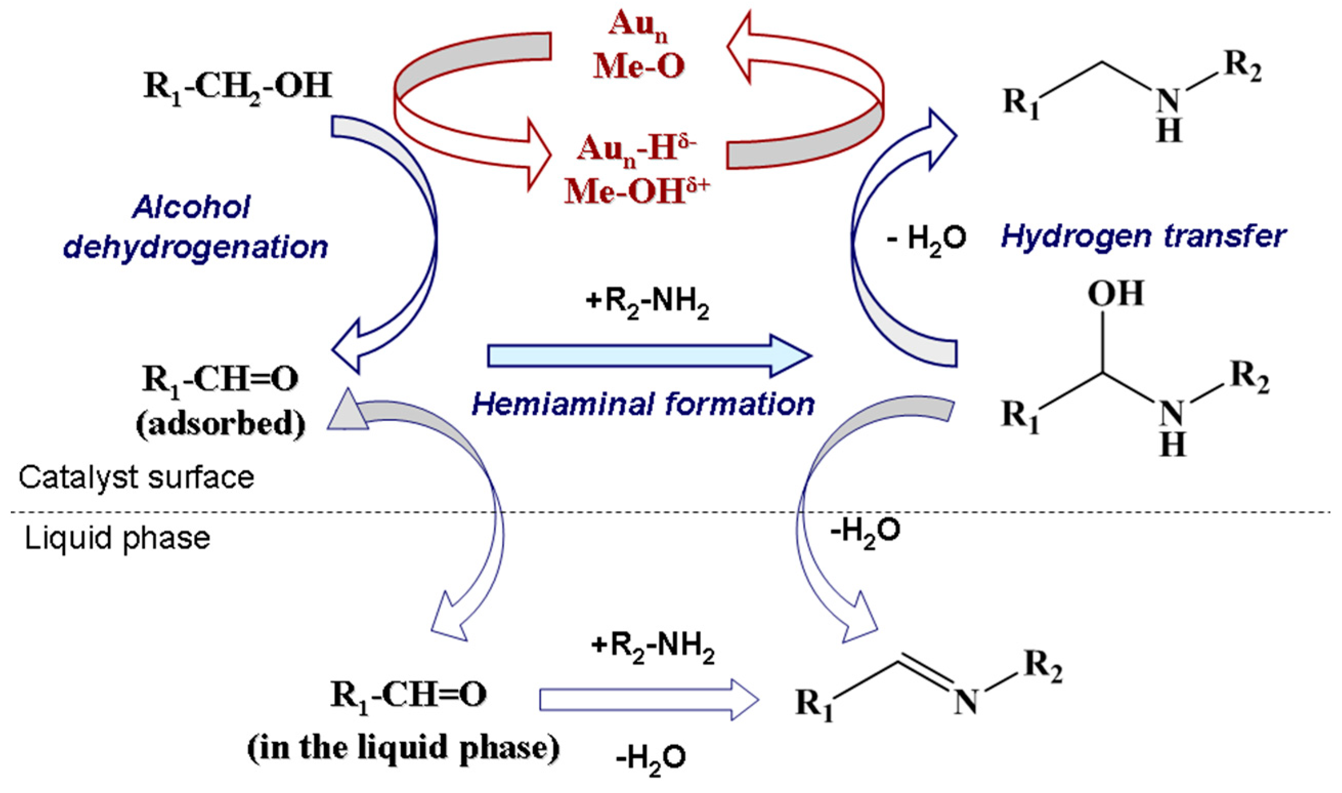 Catalysts 08 00365 g026