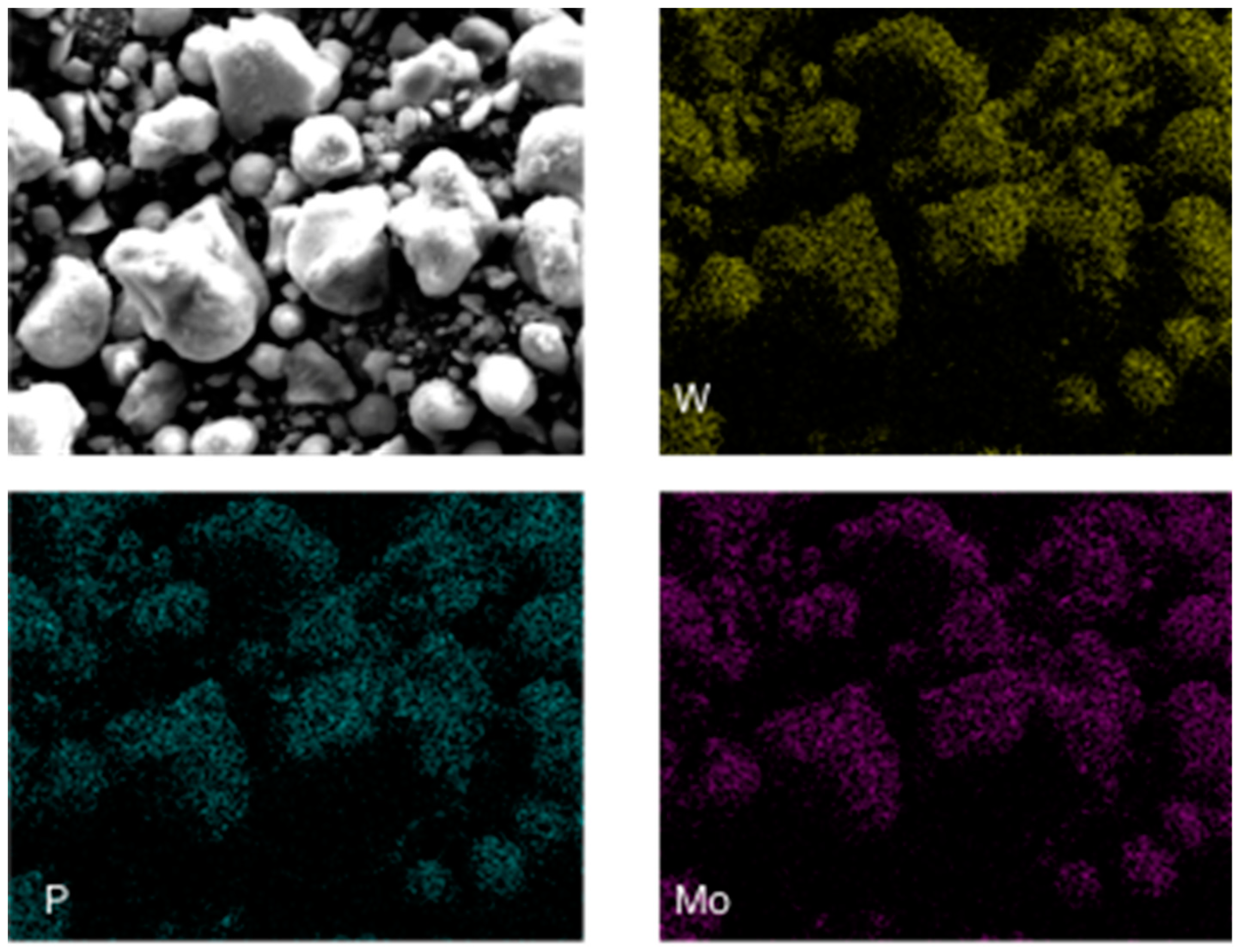 Catalysts 08 00419 g006