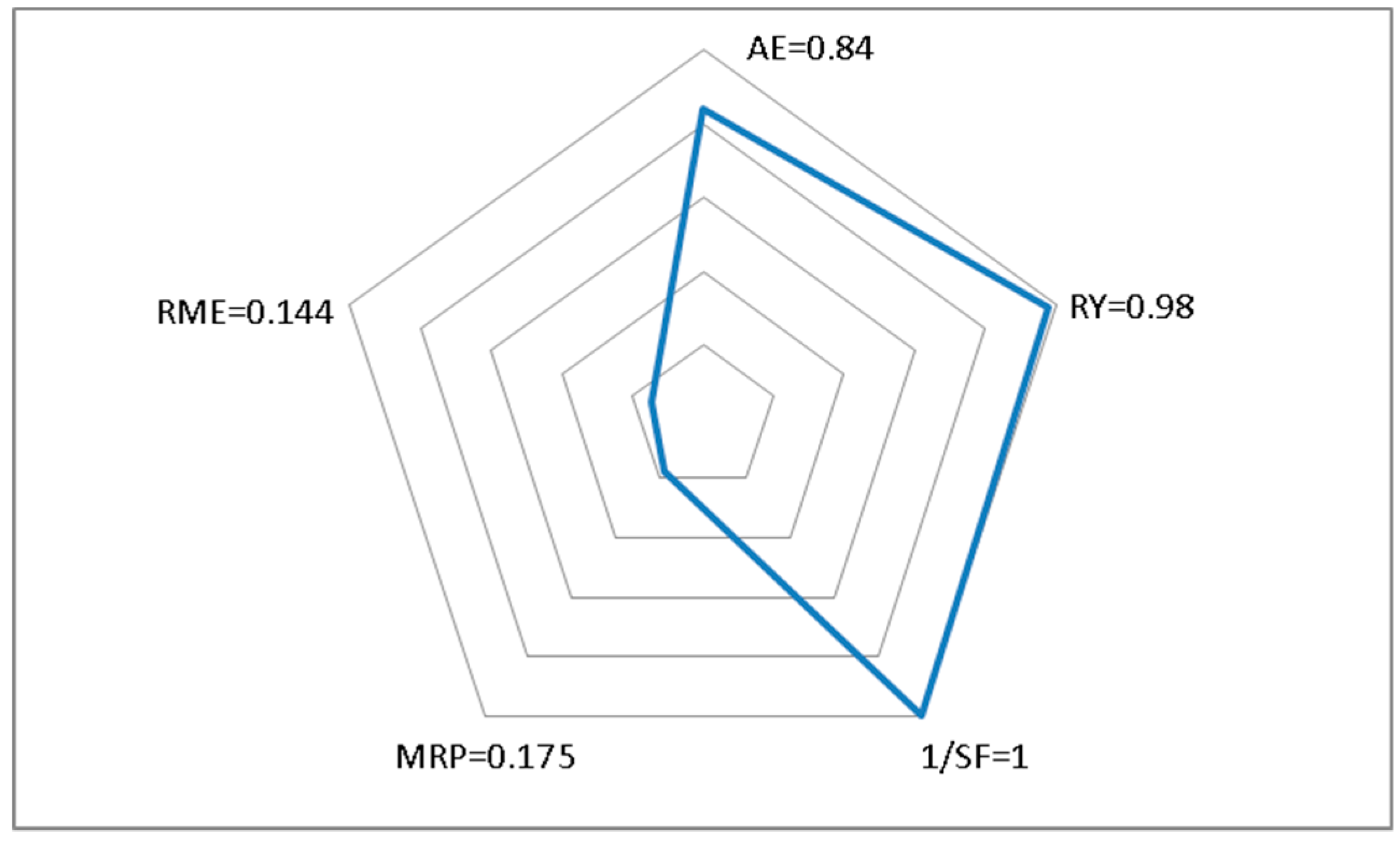 Catalysts 08 00419 g008