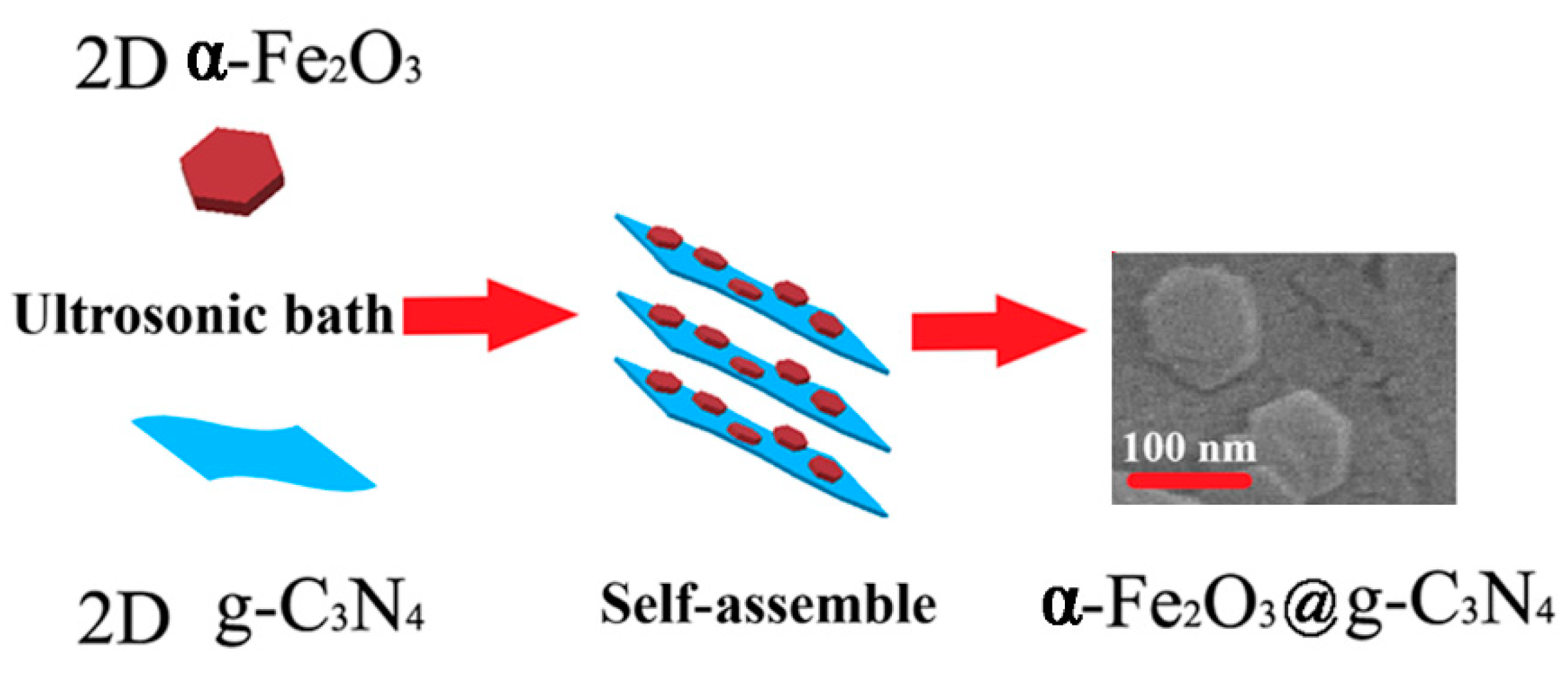 Catalysts 08 00457 g007