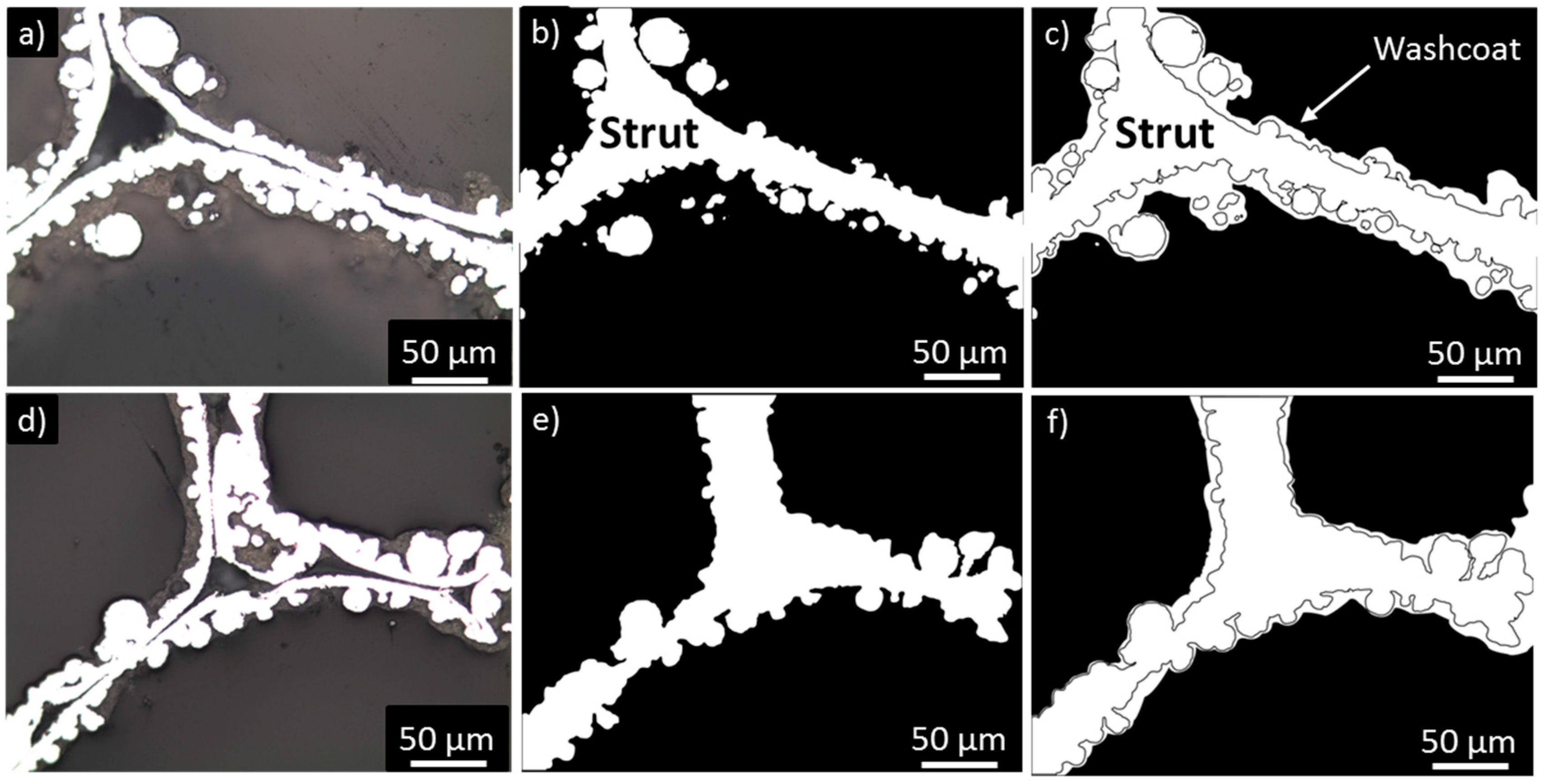 Catalysts 08 00510 g007