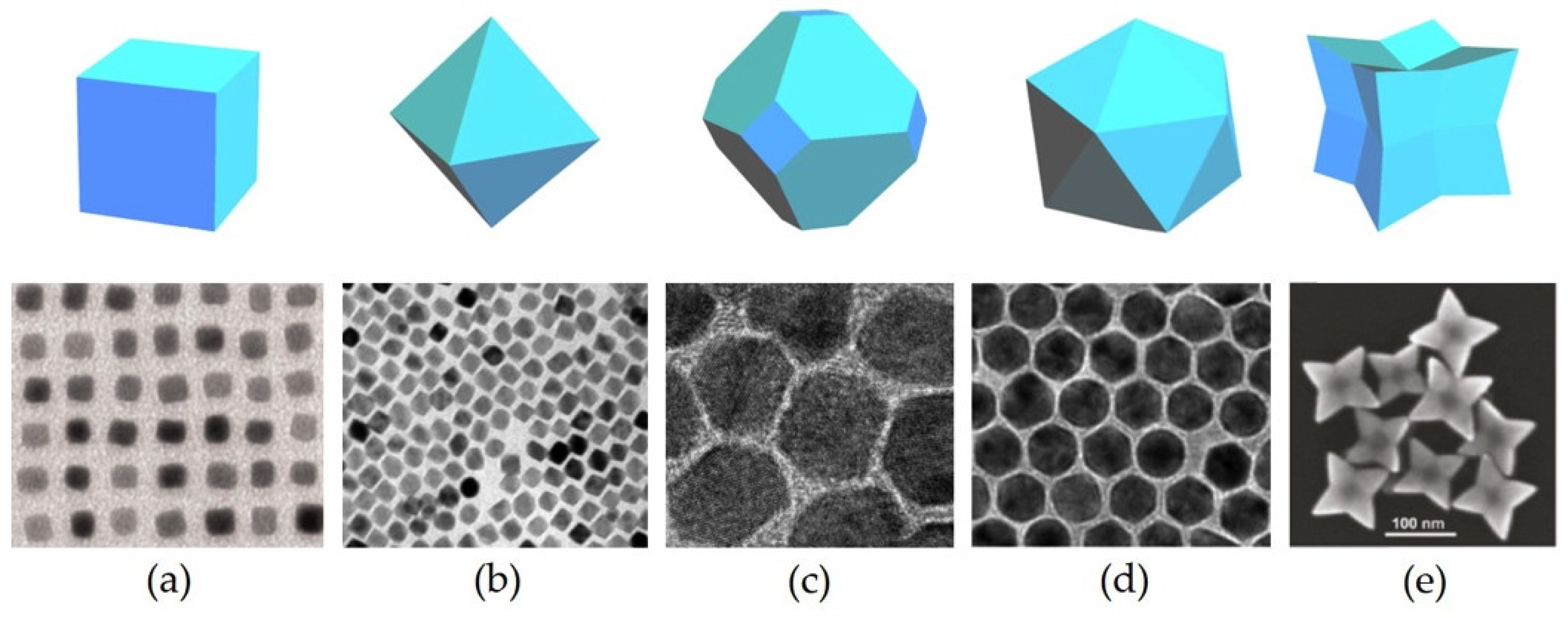 Catalysts 08 00538 g002