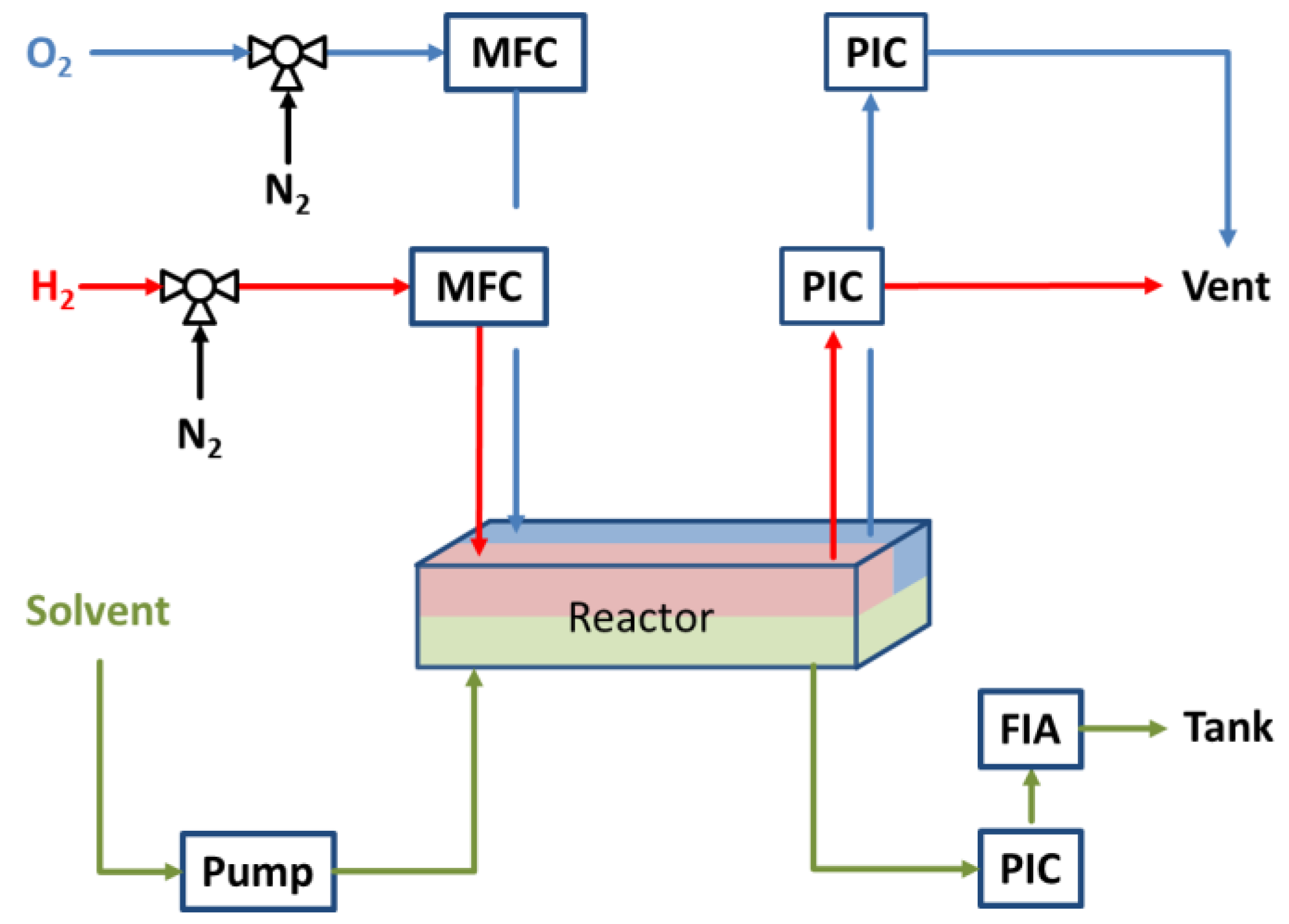 Catalysts 08 00556 g010