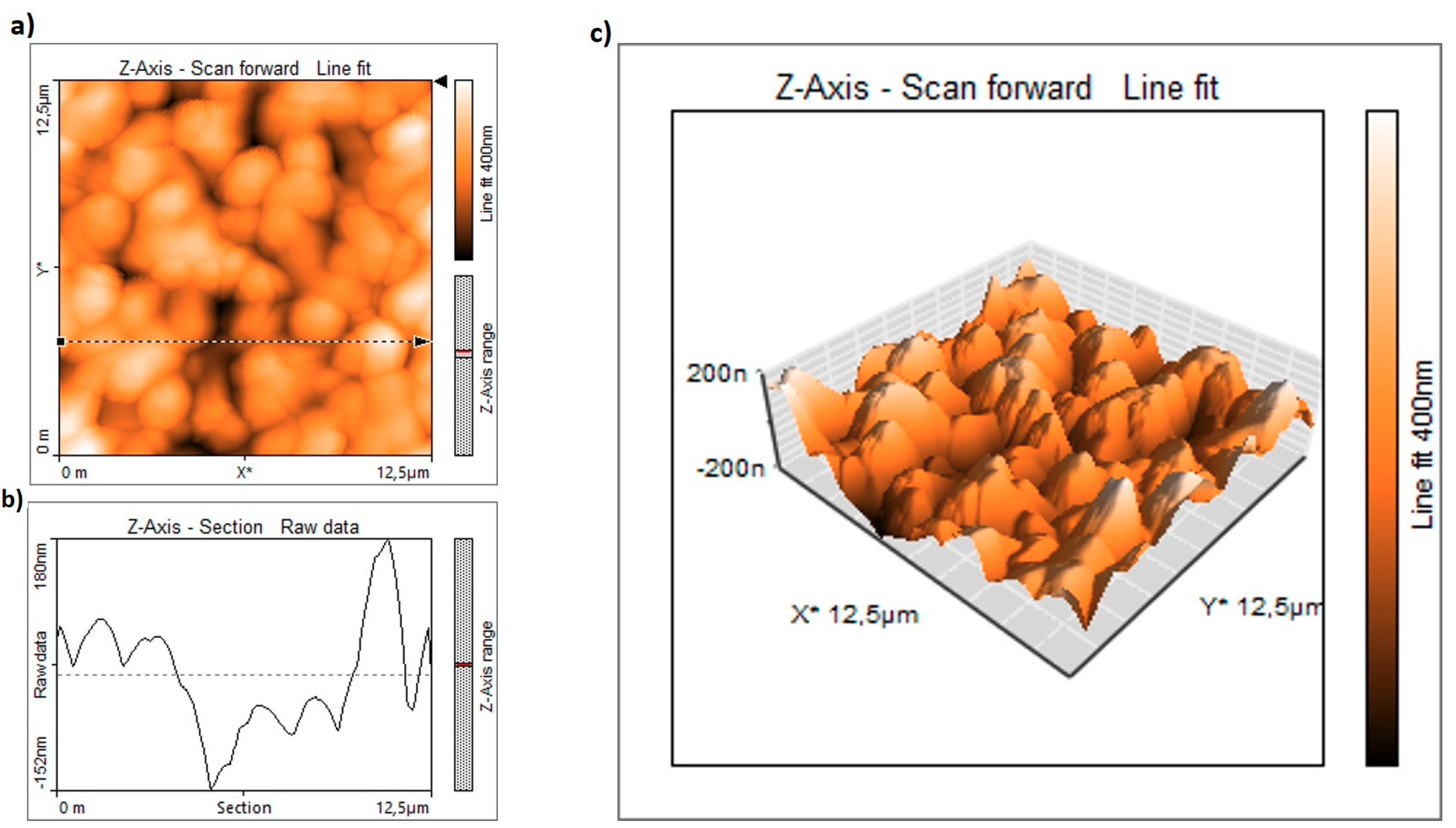 Catalysts 08 00571 g001
