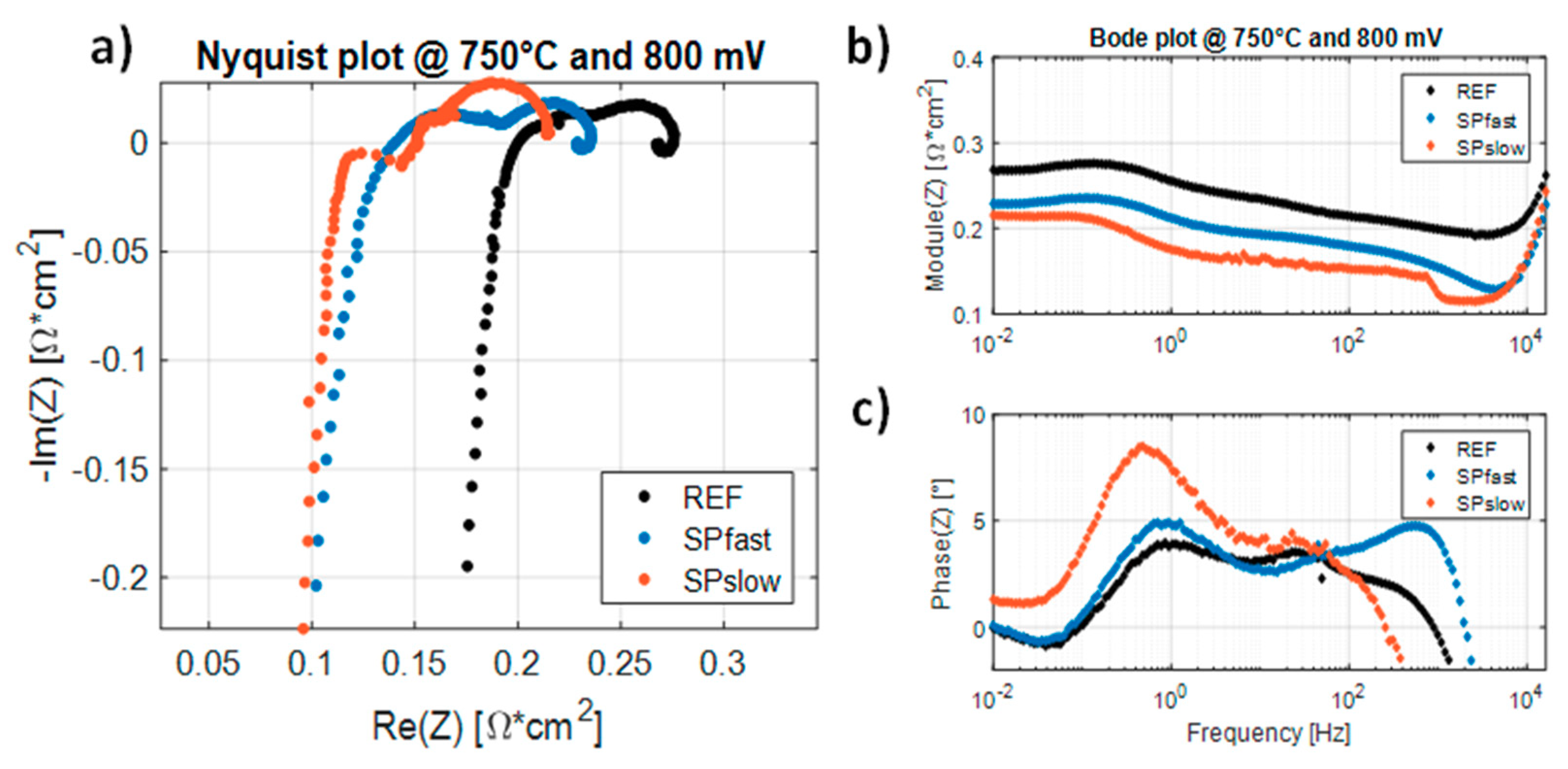 Catalysts 08 00571 g008