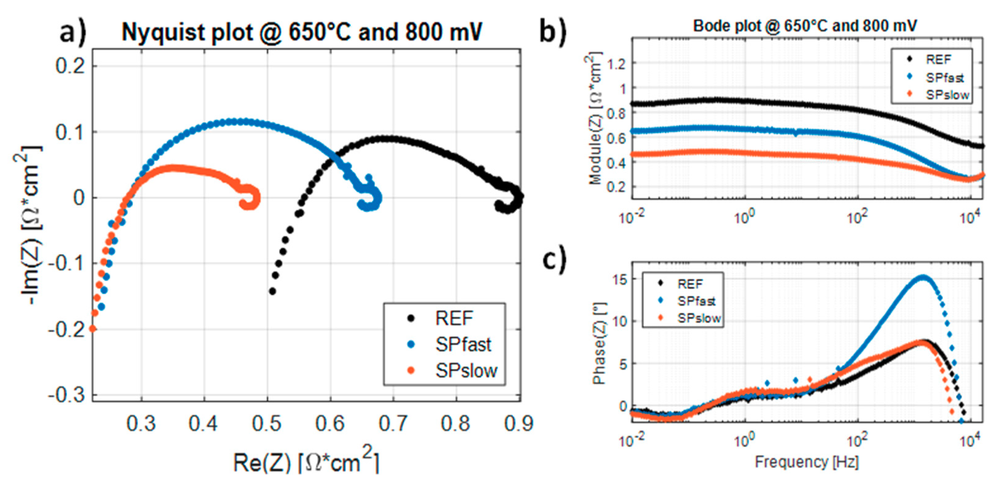 Catalysts 08 00571 g012