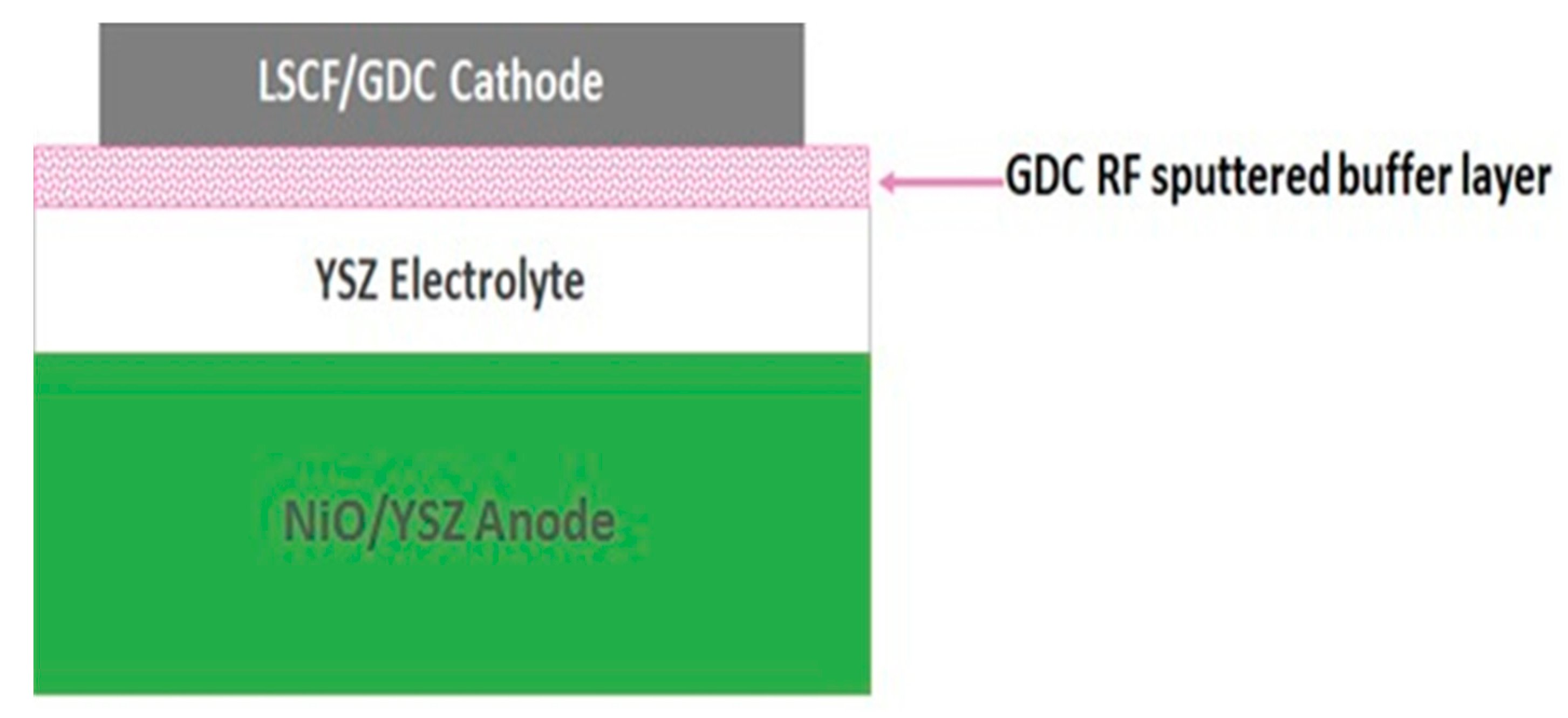 Catalysts 08 00571 g013