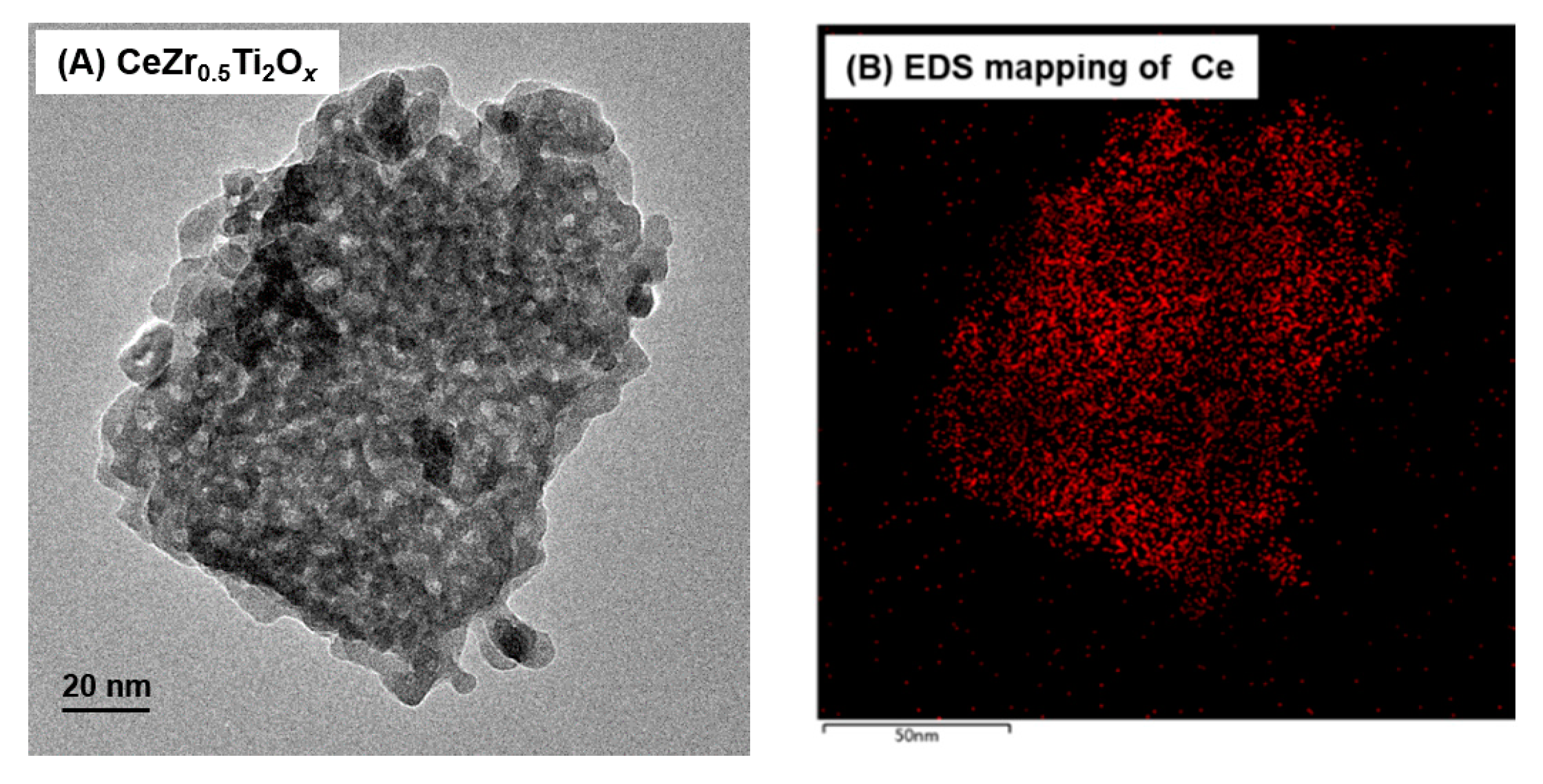 Catalysts 08 00592 g011
