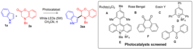 Catalysts 08 00653 i001 Catalysts 08 00653 i001