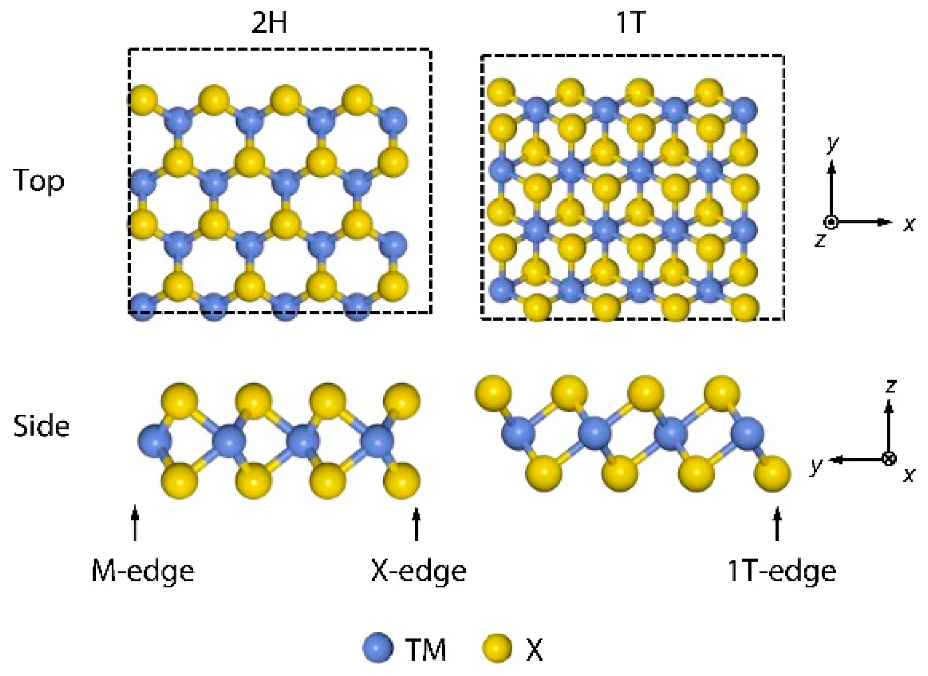 Catalysts 08 00657 g015 Catalysts 08 00657 g015