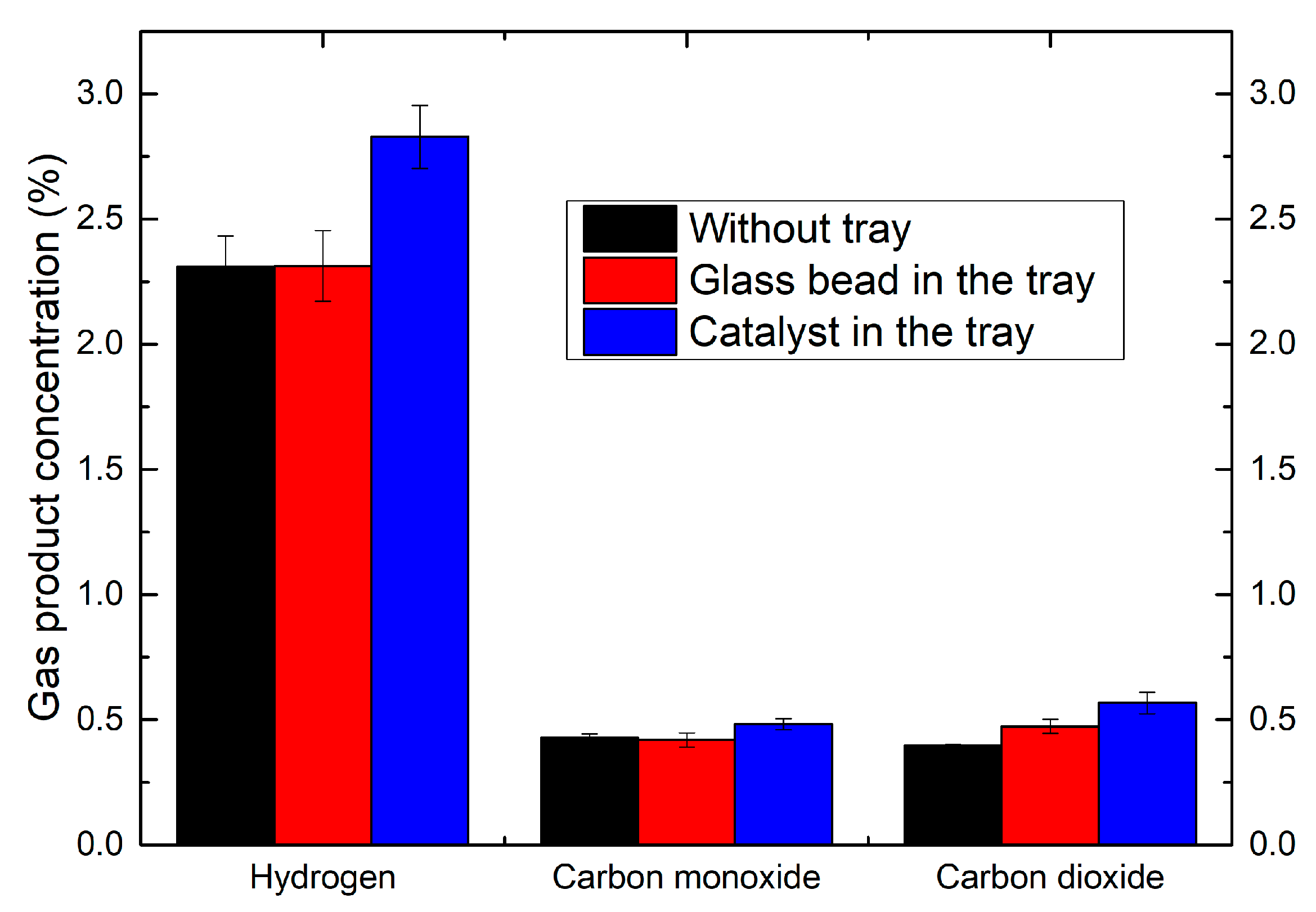 Catalysts 09 00019 g020