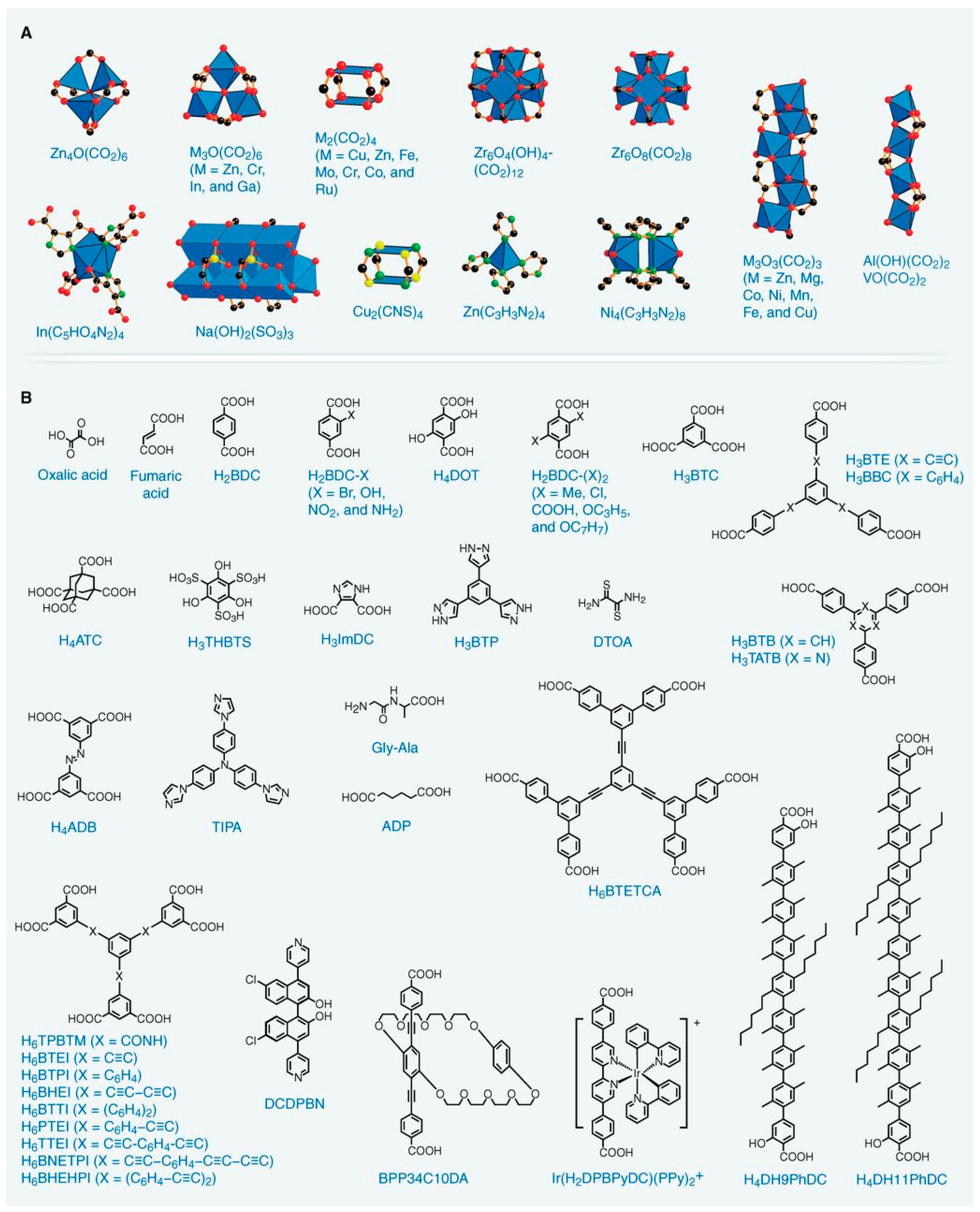 Catalysts 09 00052 g004