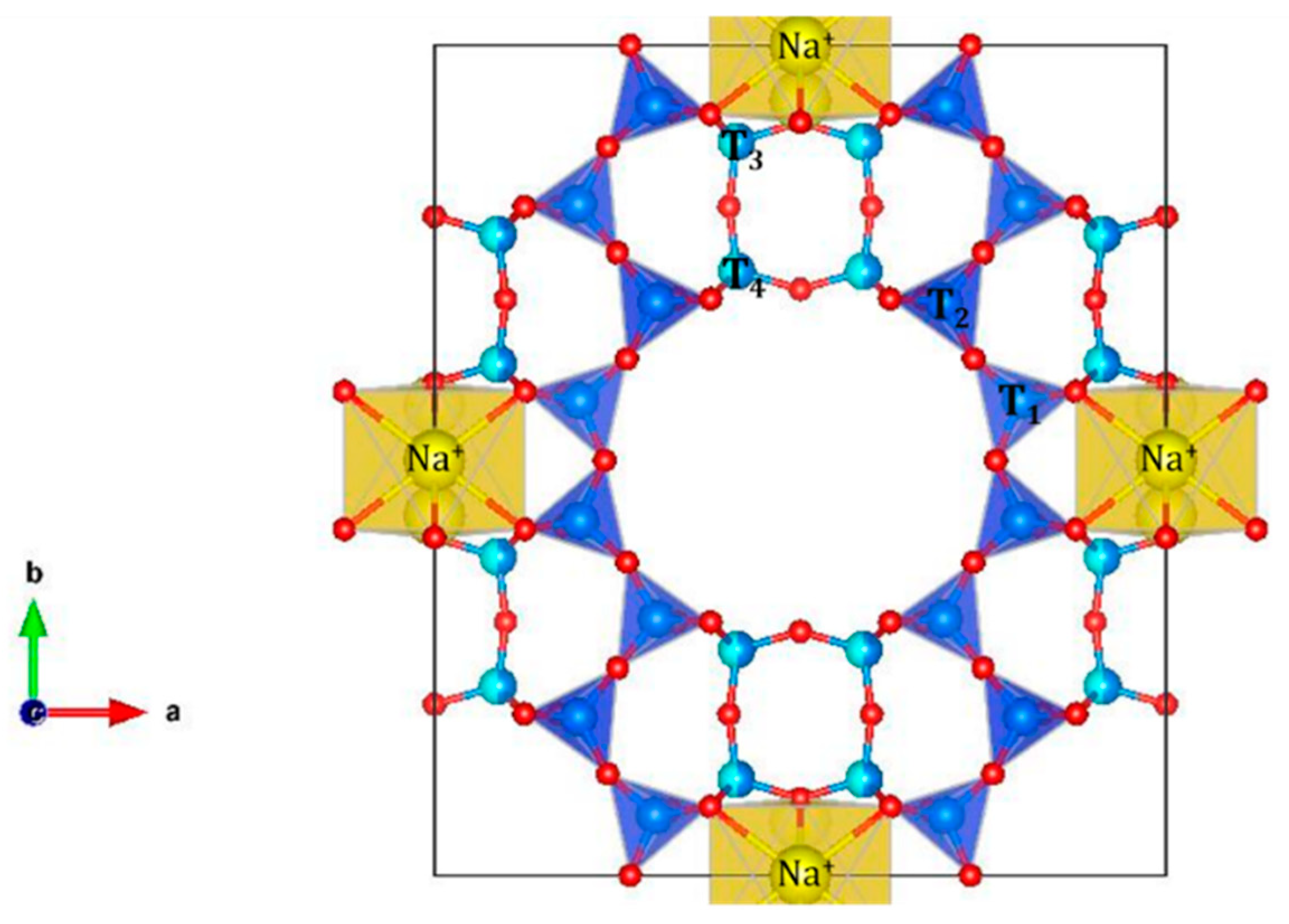 Catalysts 09 00058 g006