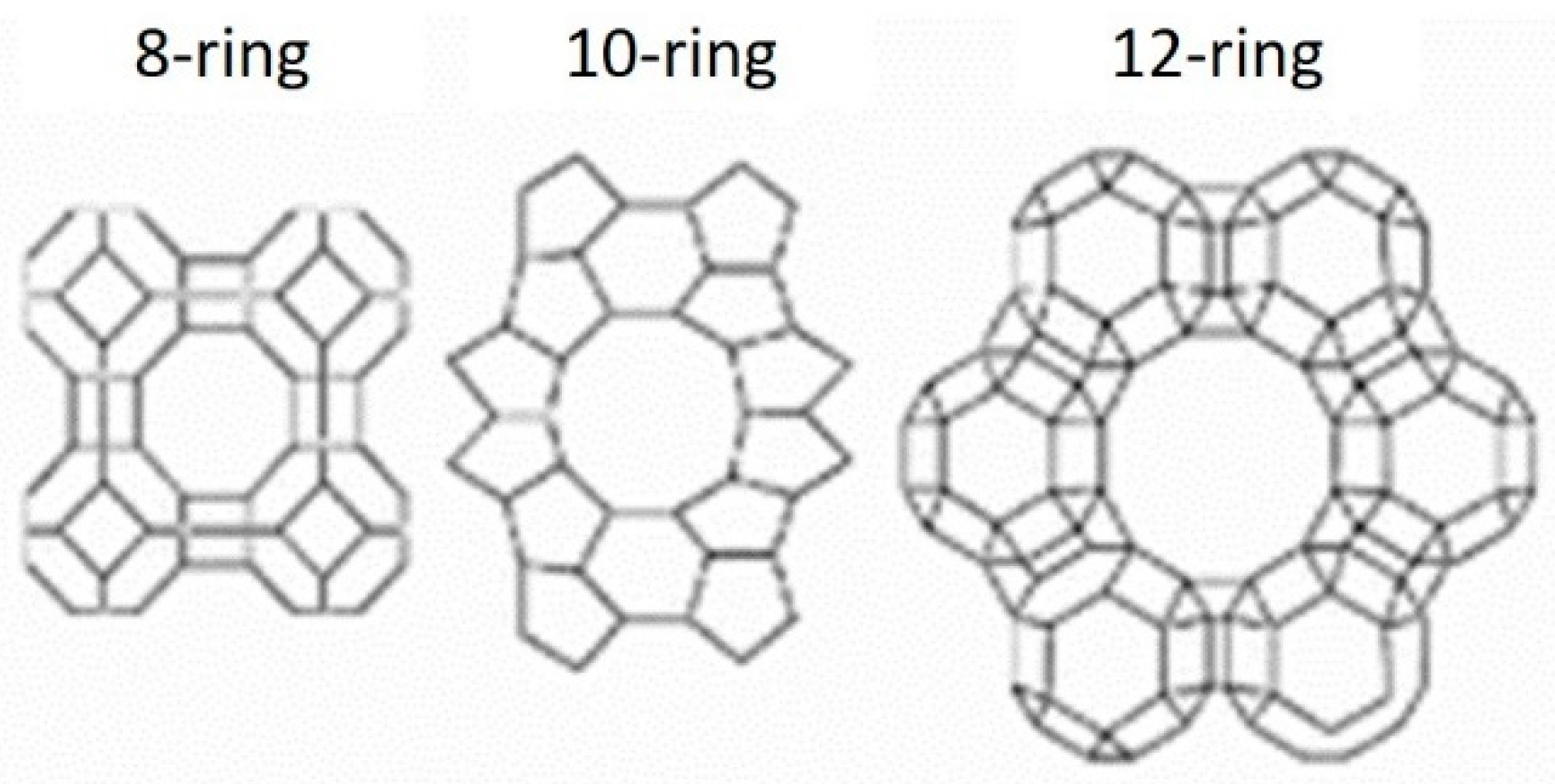 Catalysts 09 00098 g006