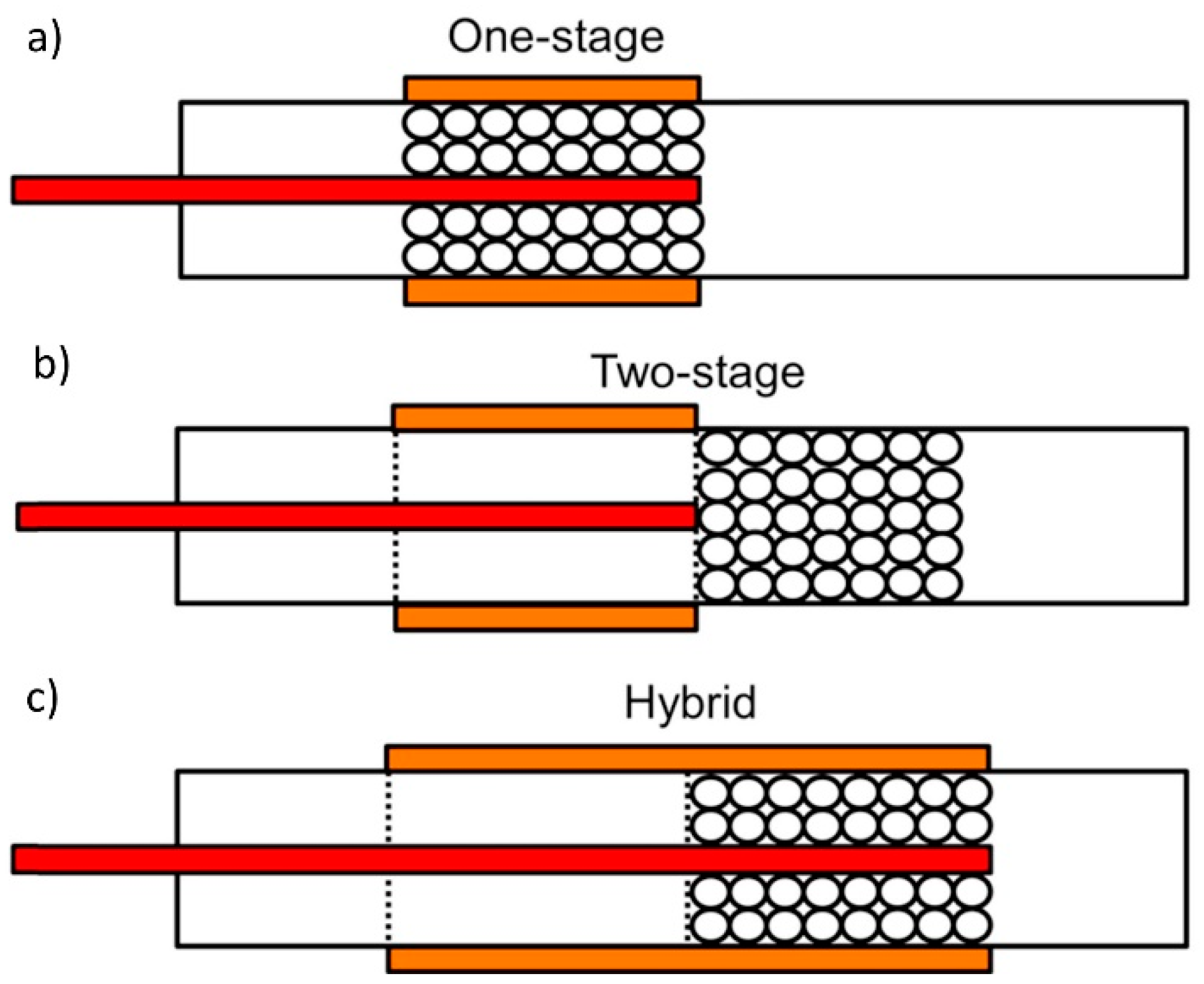 Catalysts 09 00098 g024