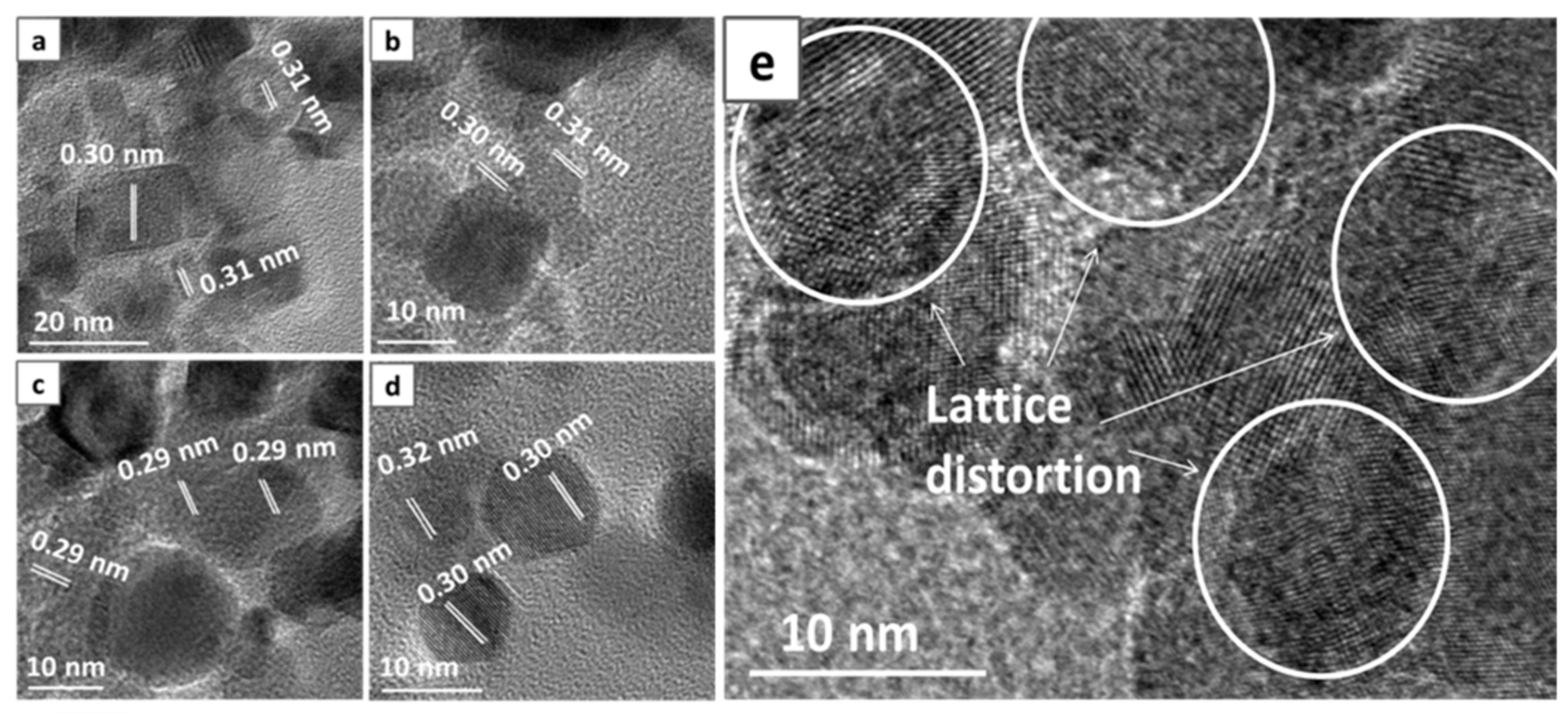 Catalysts 09 00256 g002