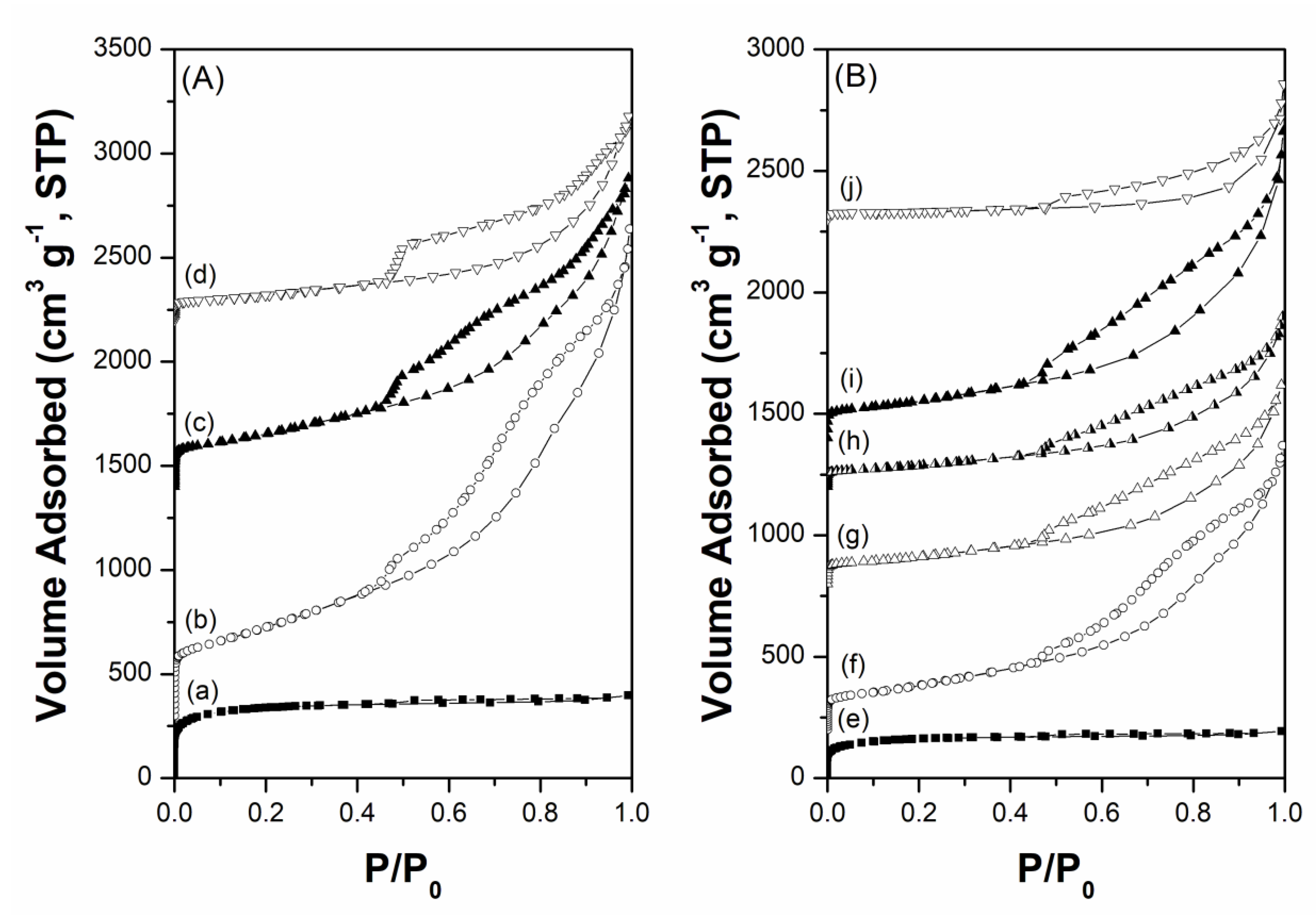 Catalysts 09 00406 g002