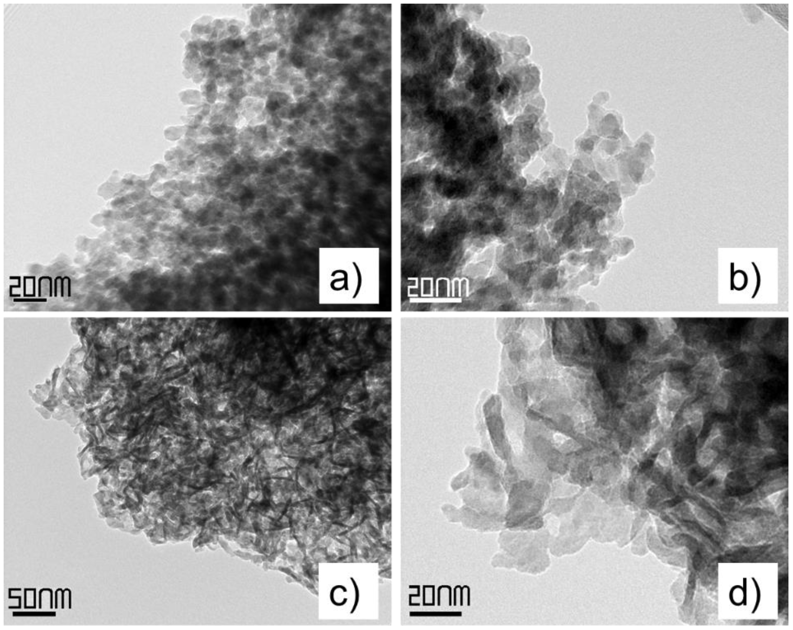 Catalysts 09 00412 g004