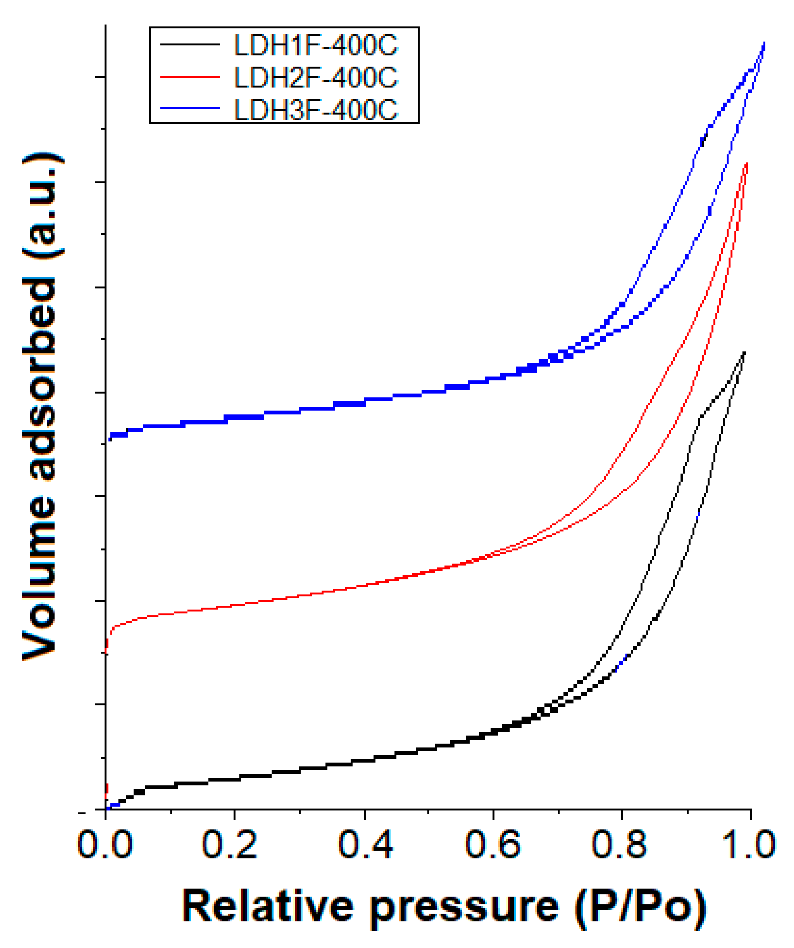 Catalysts 09 00454 g004