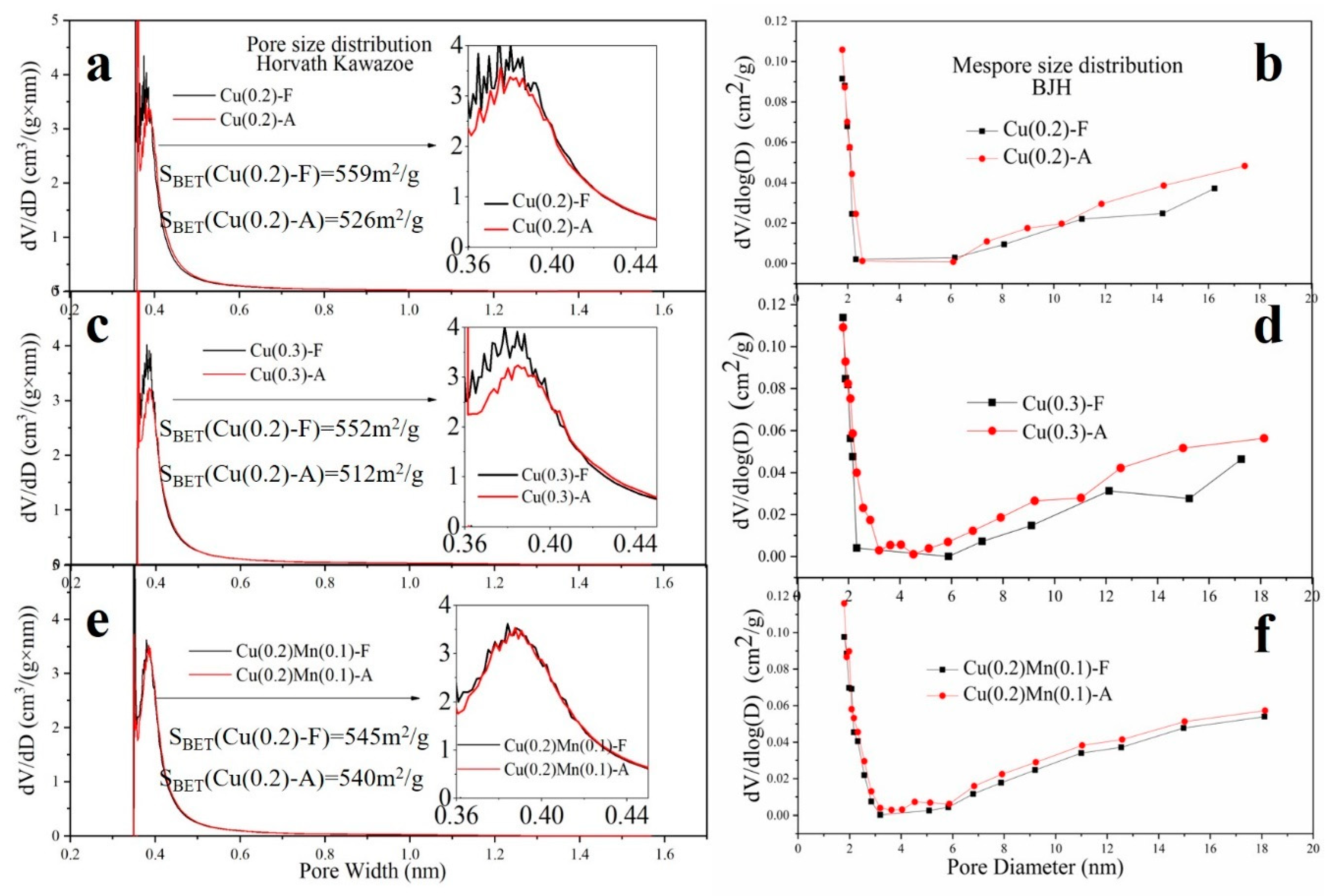 Catalysts 09 00455 g009