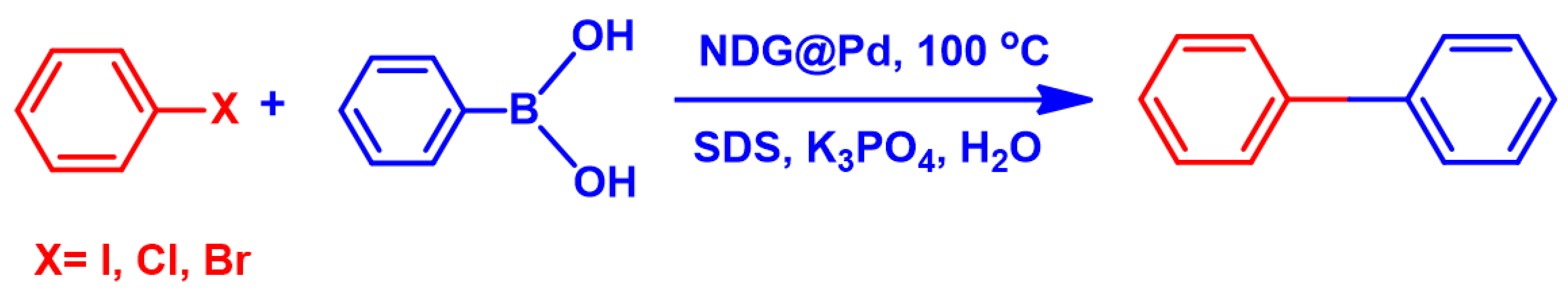 Catalysts 09 00469 g009