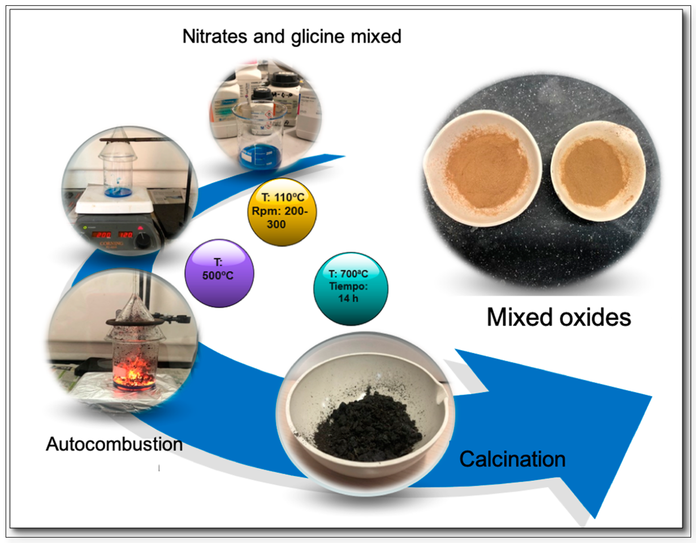 Catalysts 09 00530 g008
