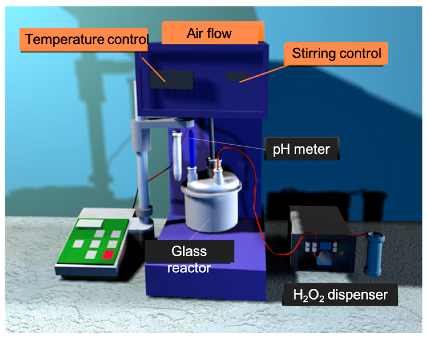 Catalysts 09 00530 g009