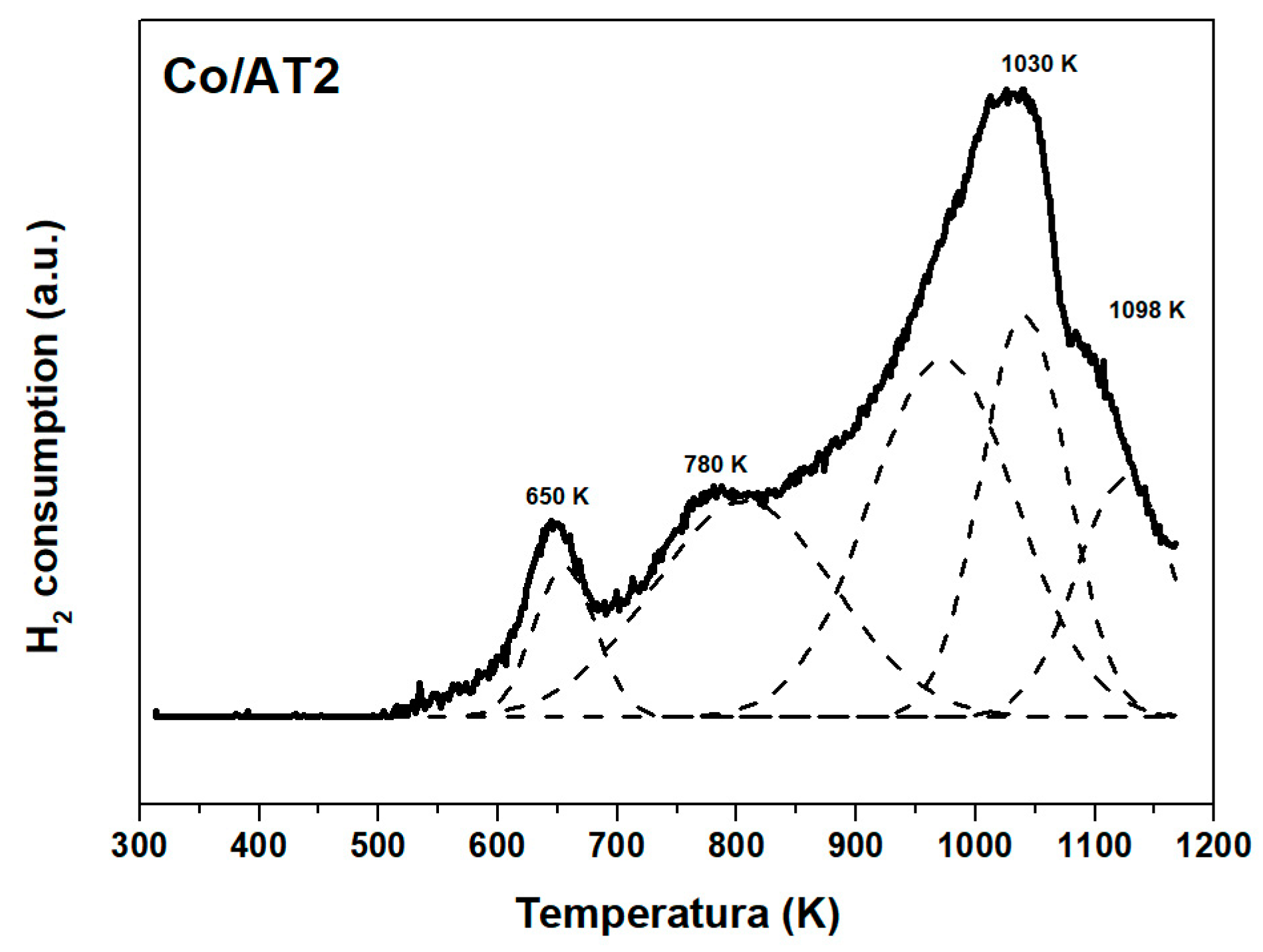 Catalysts 09 00550 g011