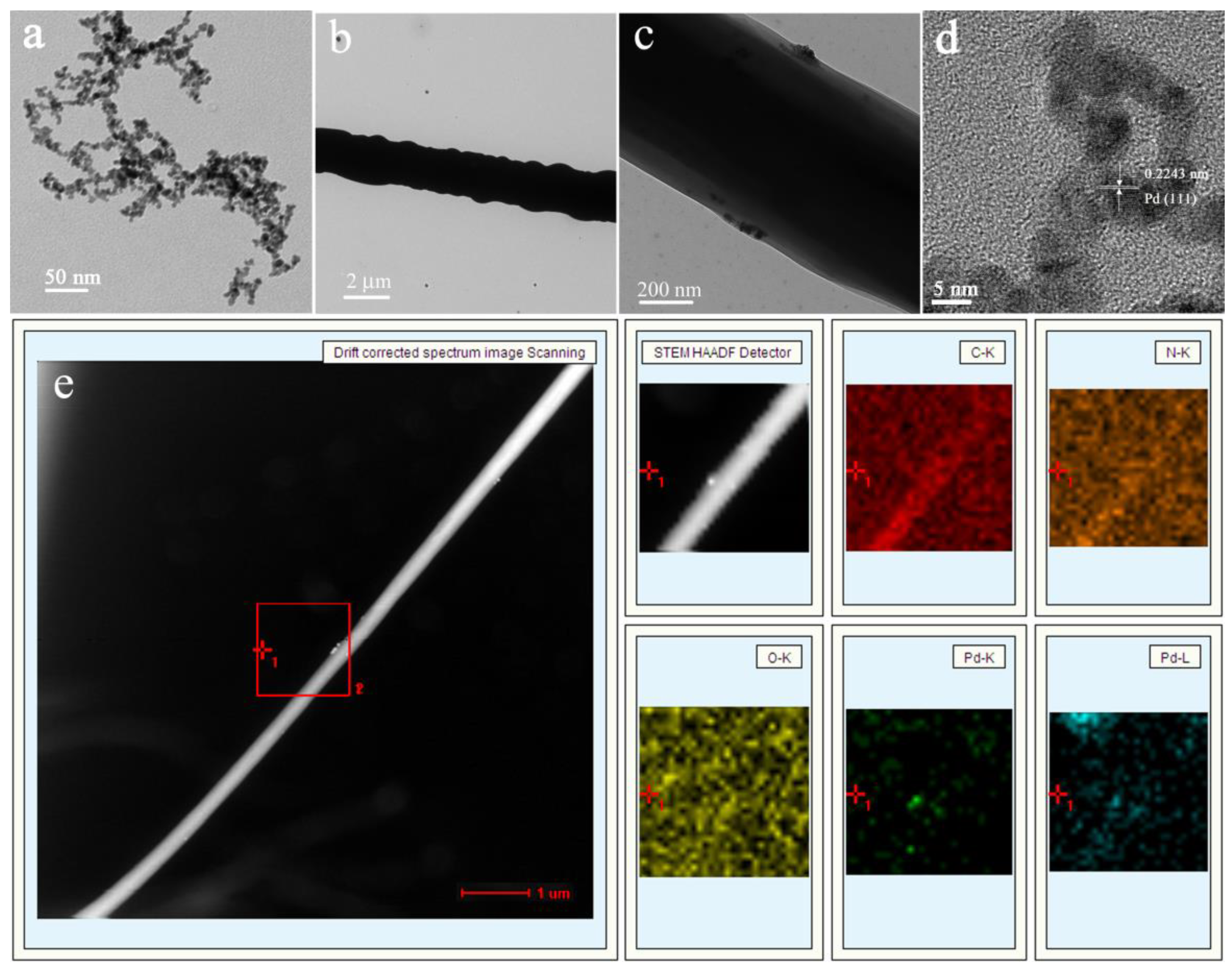 Catalysts 09 00559 g003