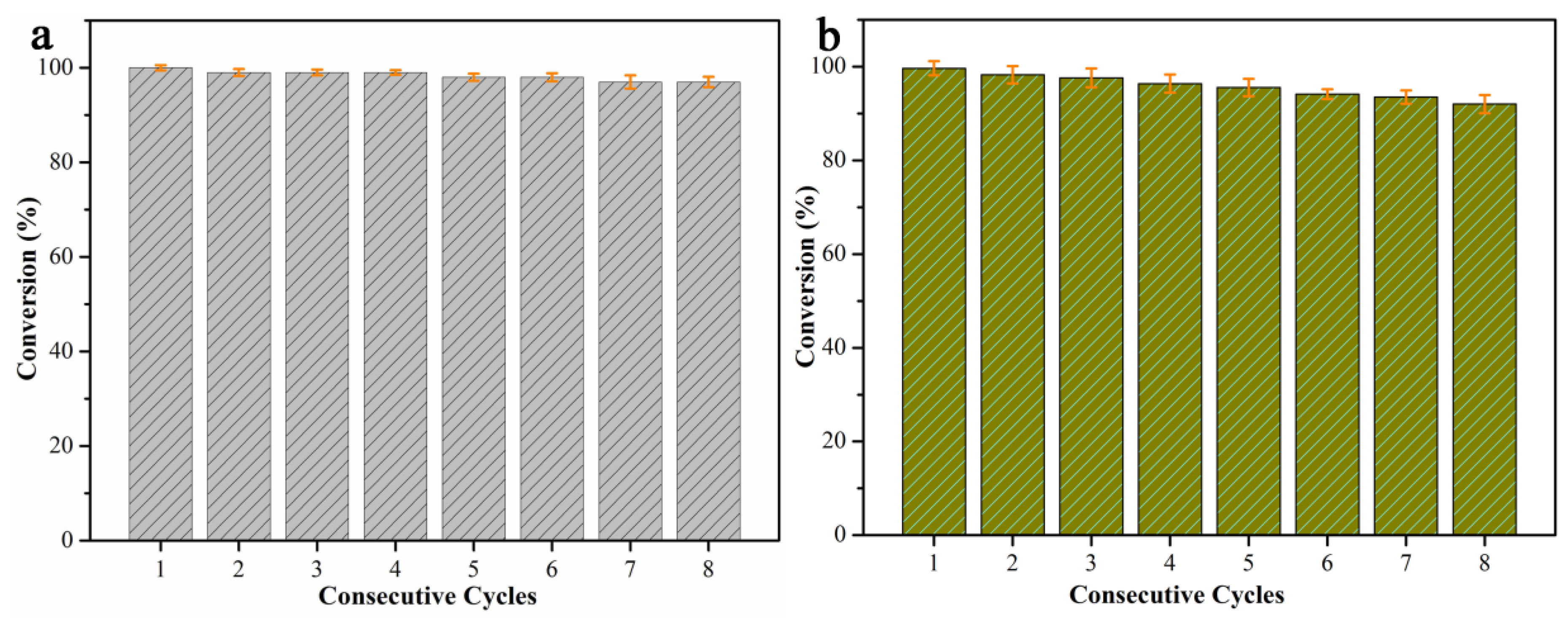 Catalysts 09 00559 g009