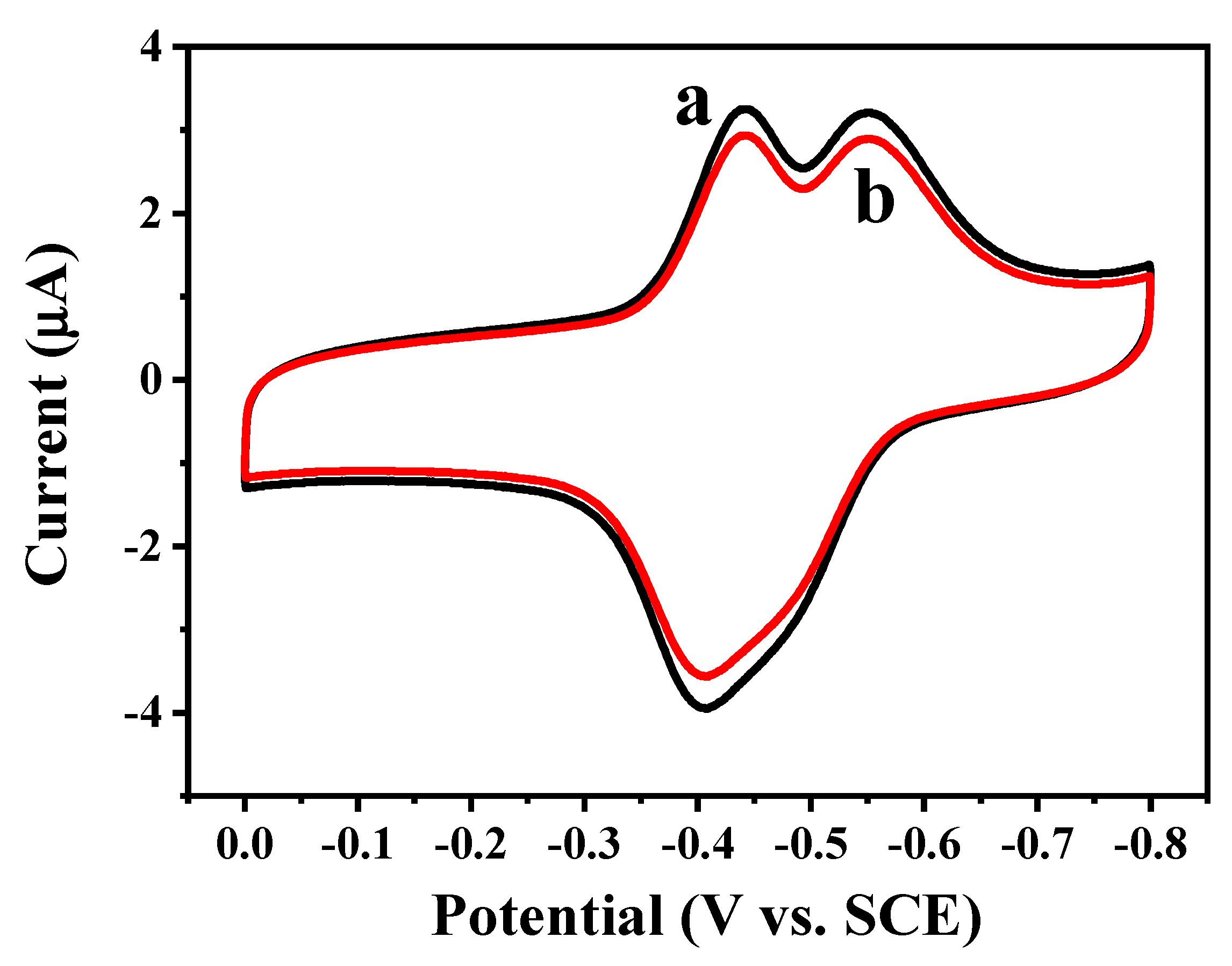 Catalysts 09 00764 g008
