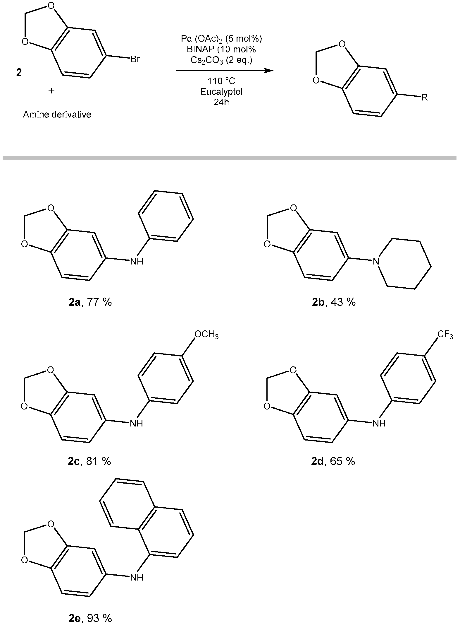 Catalysts 09 00840 g004