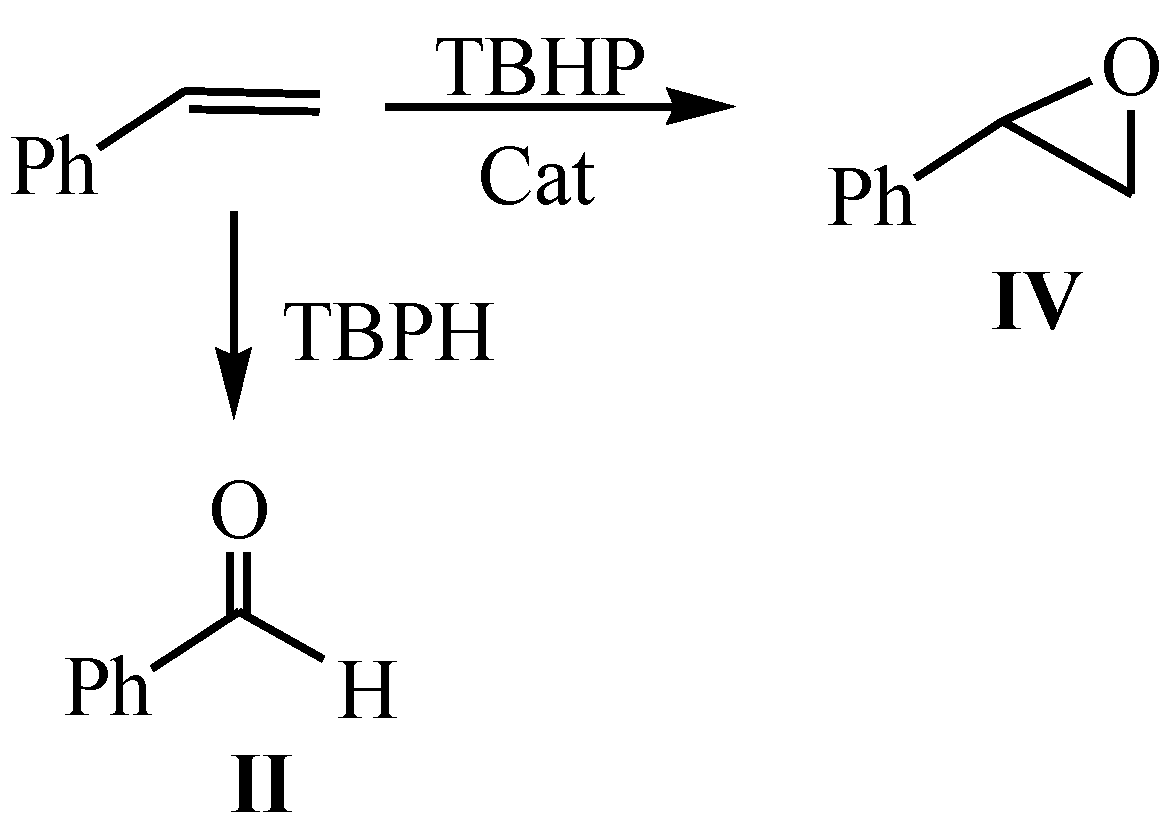 Catalysts 09 00905 sch002