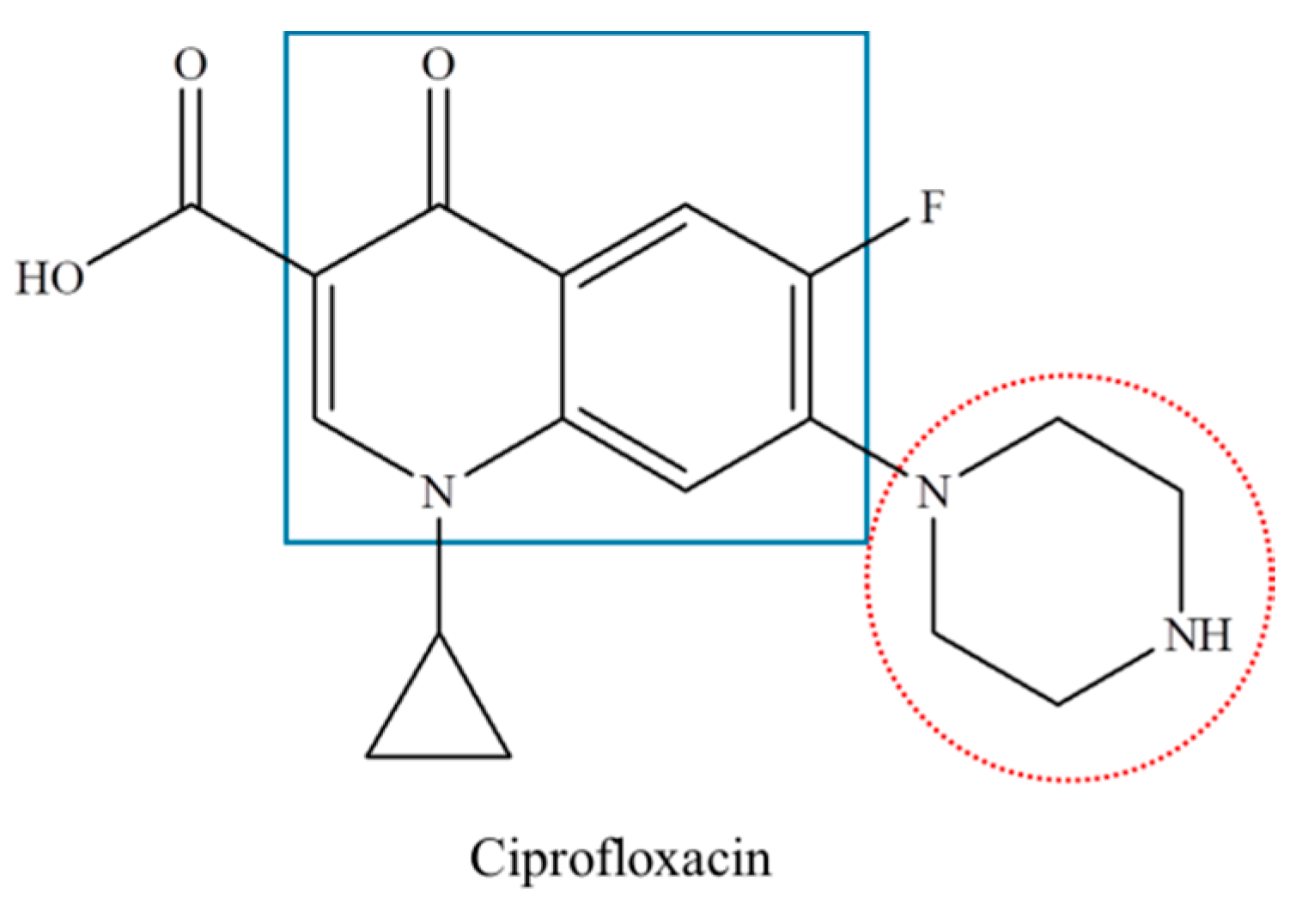 Catalysts 10 00189 g006