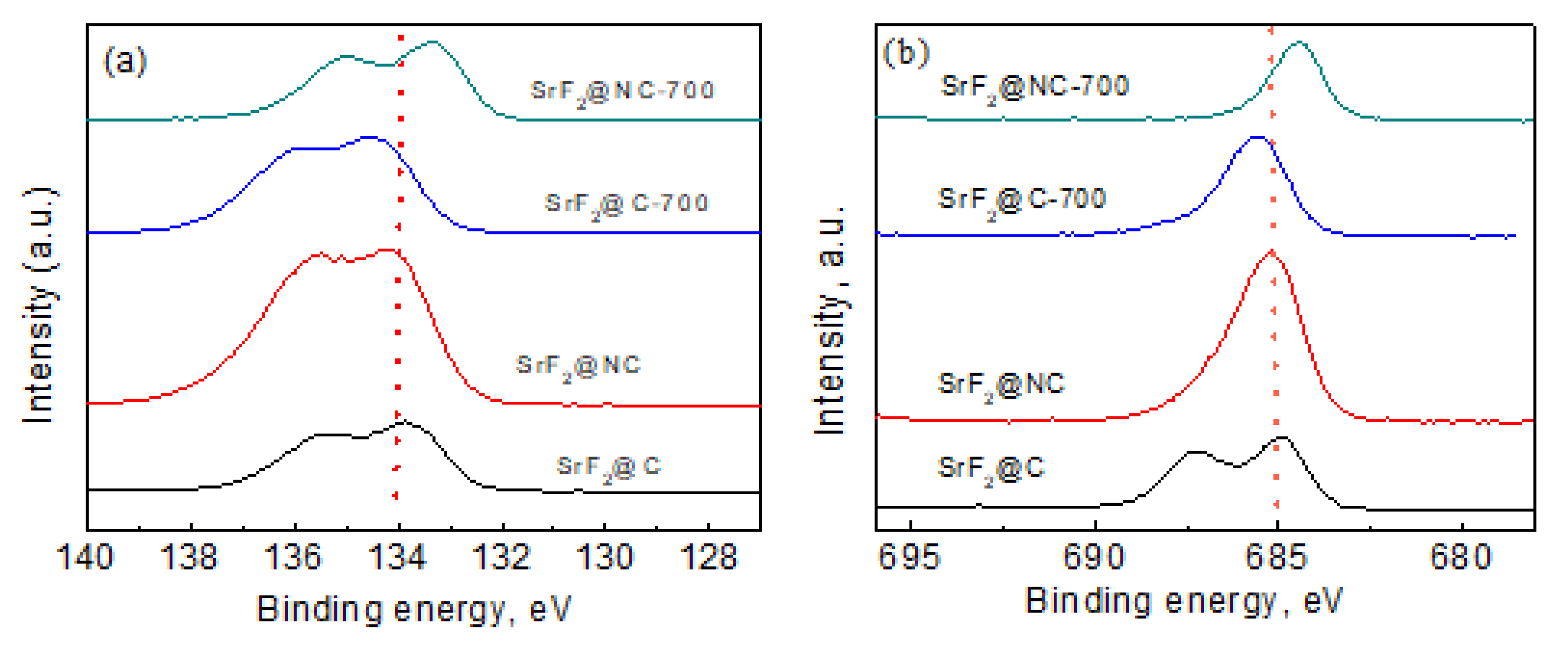 Catalysts 10 00355 g011
