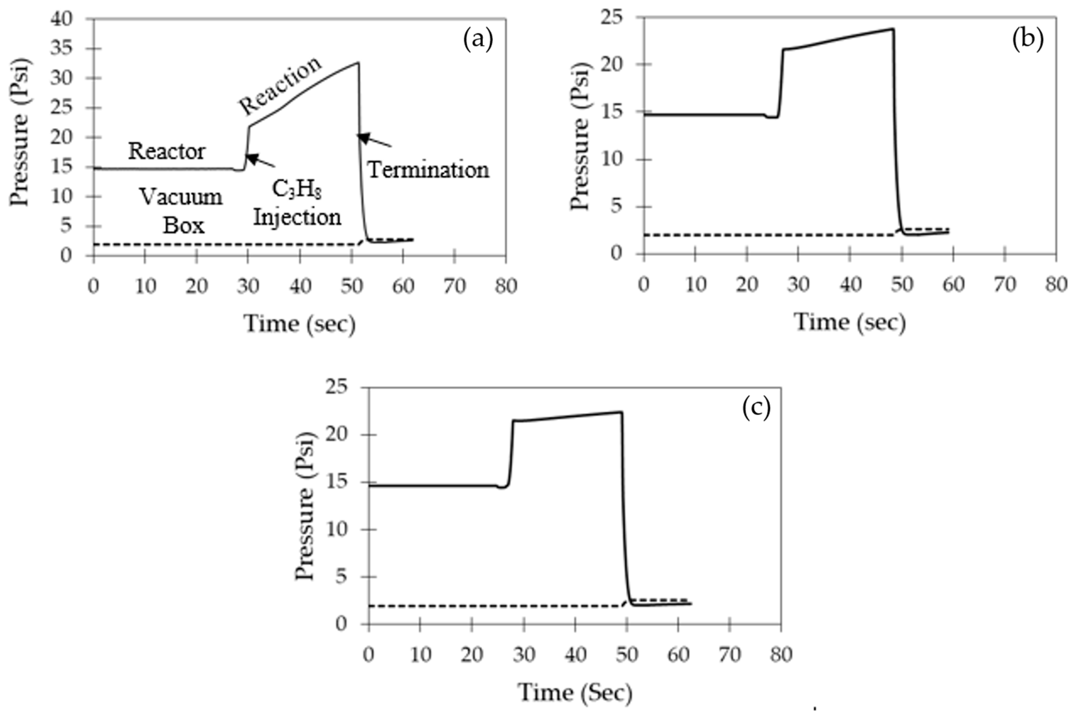 Catalysts 10 00418 g004