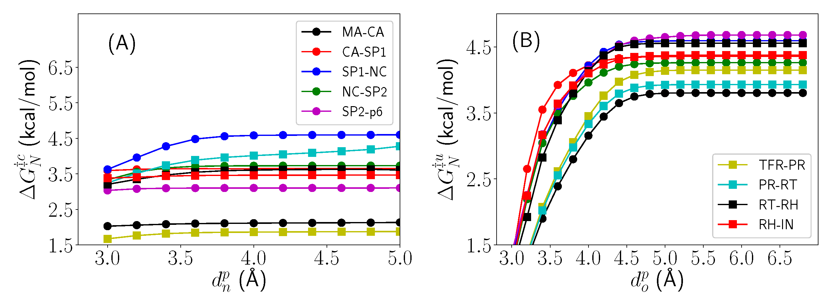 Catalysts 10 00684 g005