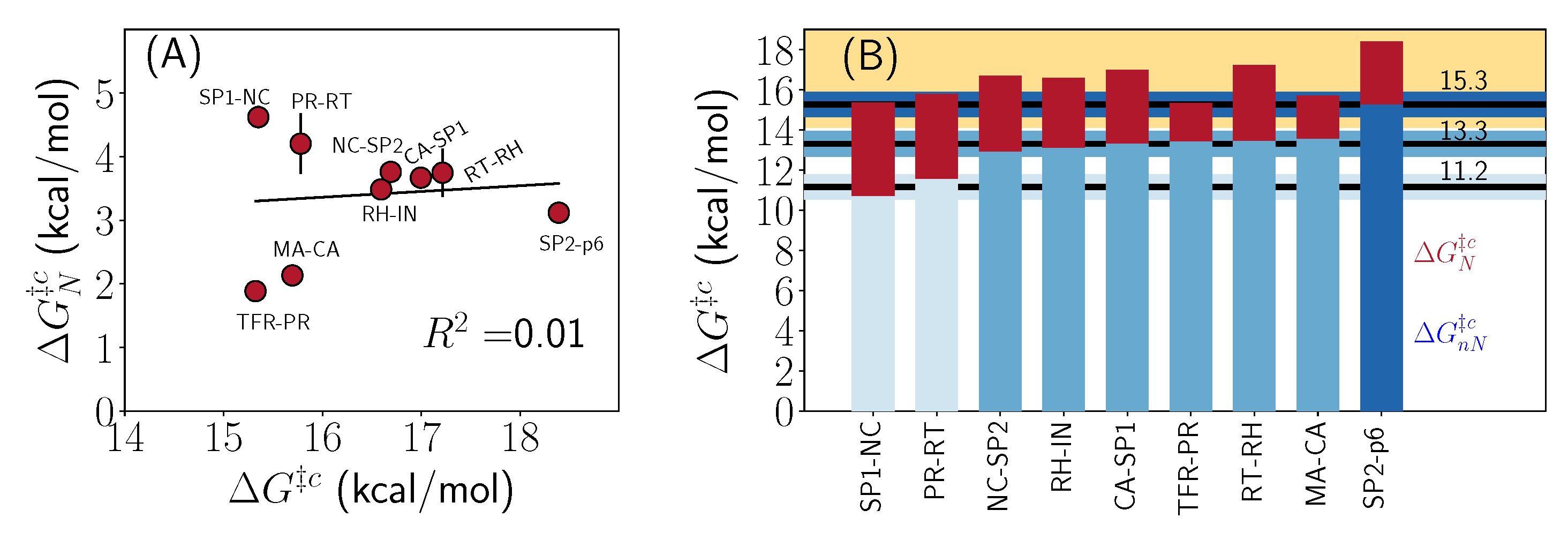 Catalysts 10 00684 g006