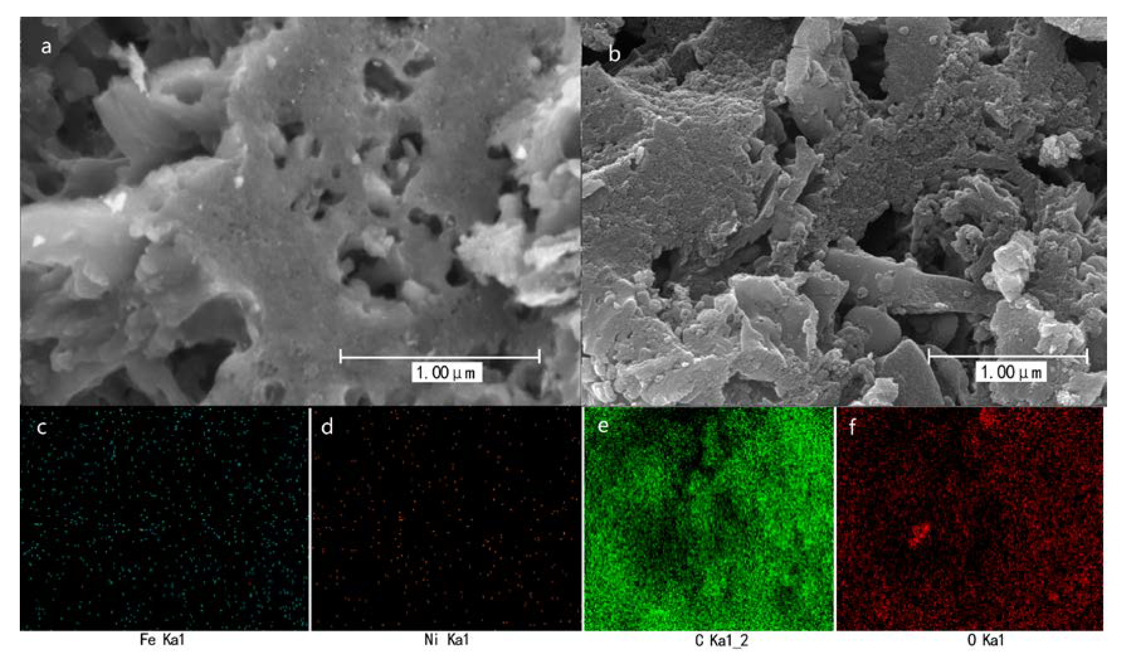 Catalysts 10 01123 g003