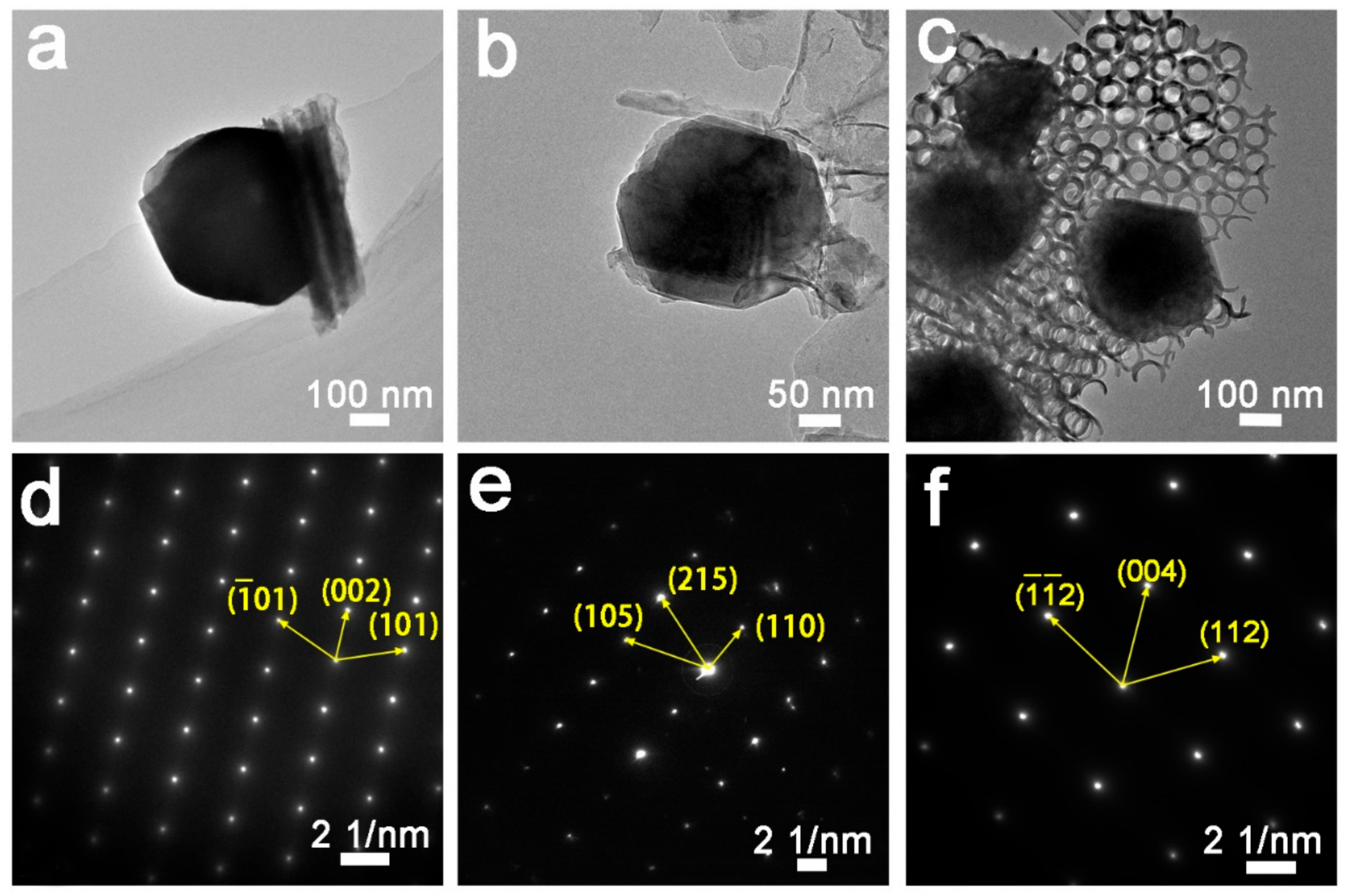 Catalysts 11 00327 g006