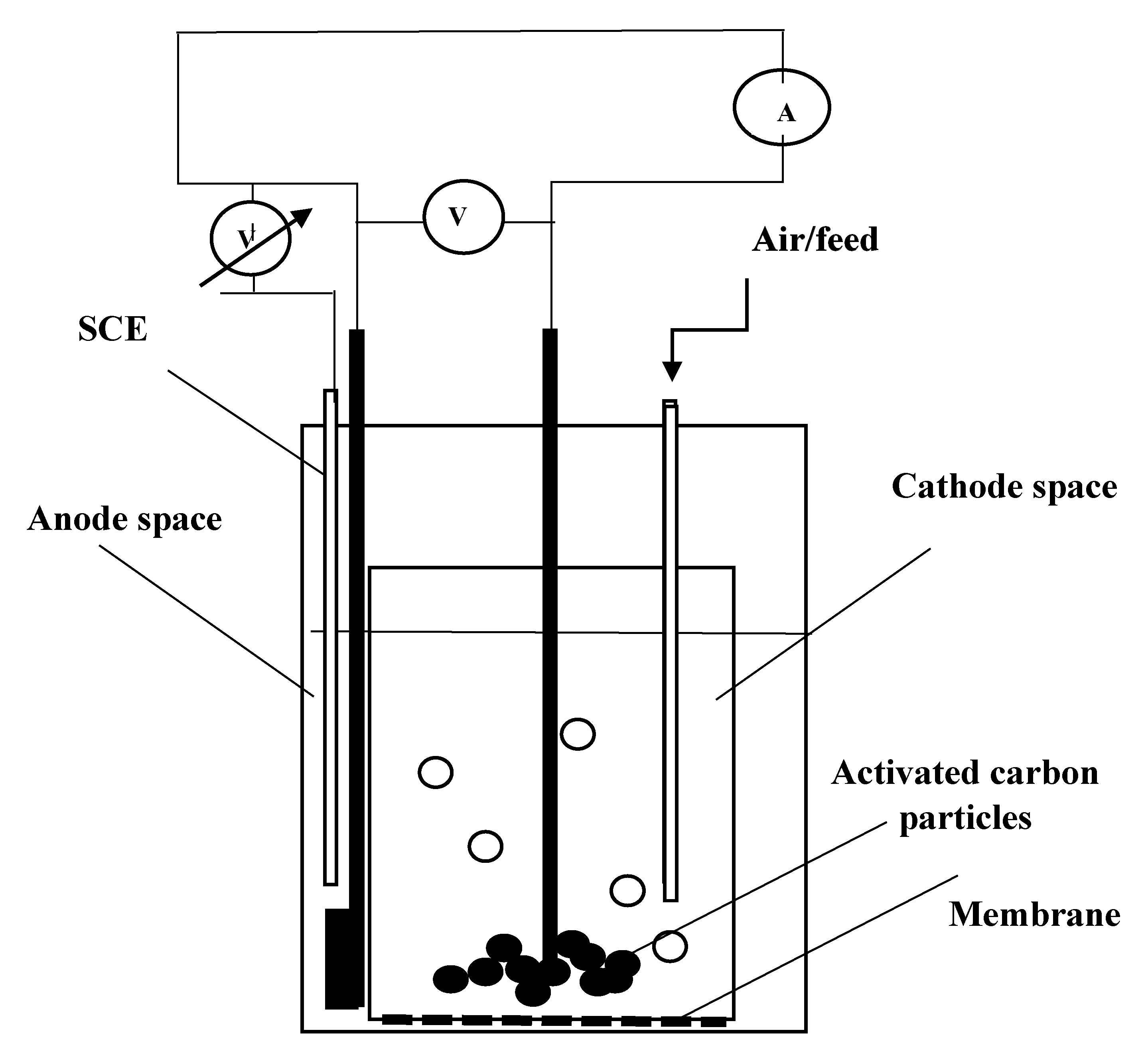 Catalysts 11 00694 g010