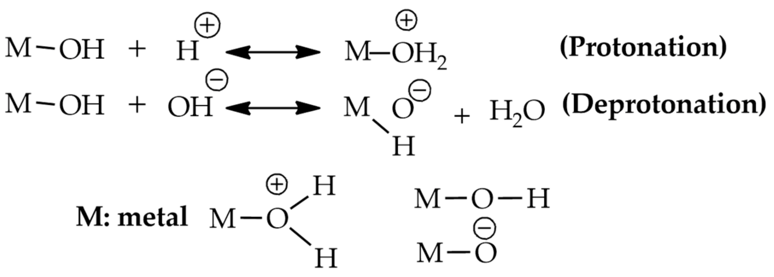 Catalysts 11 01294 sch003